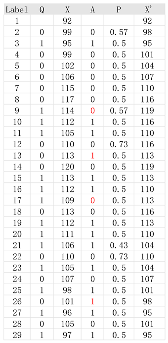Preprints 185620 i001