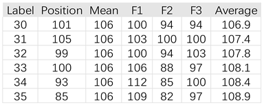 Preprints 185620 i002