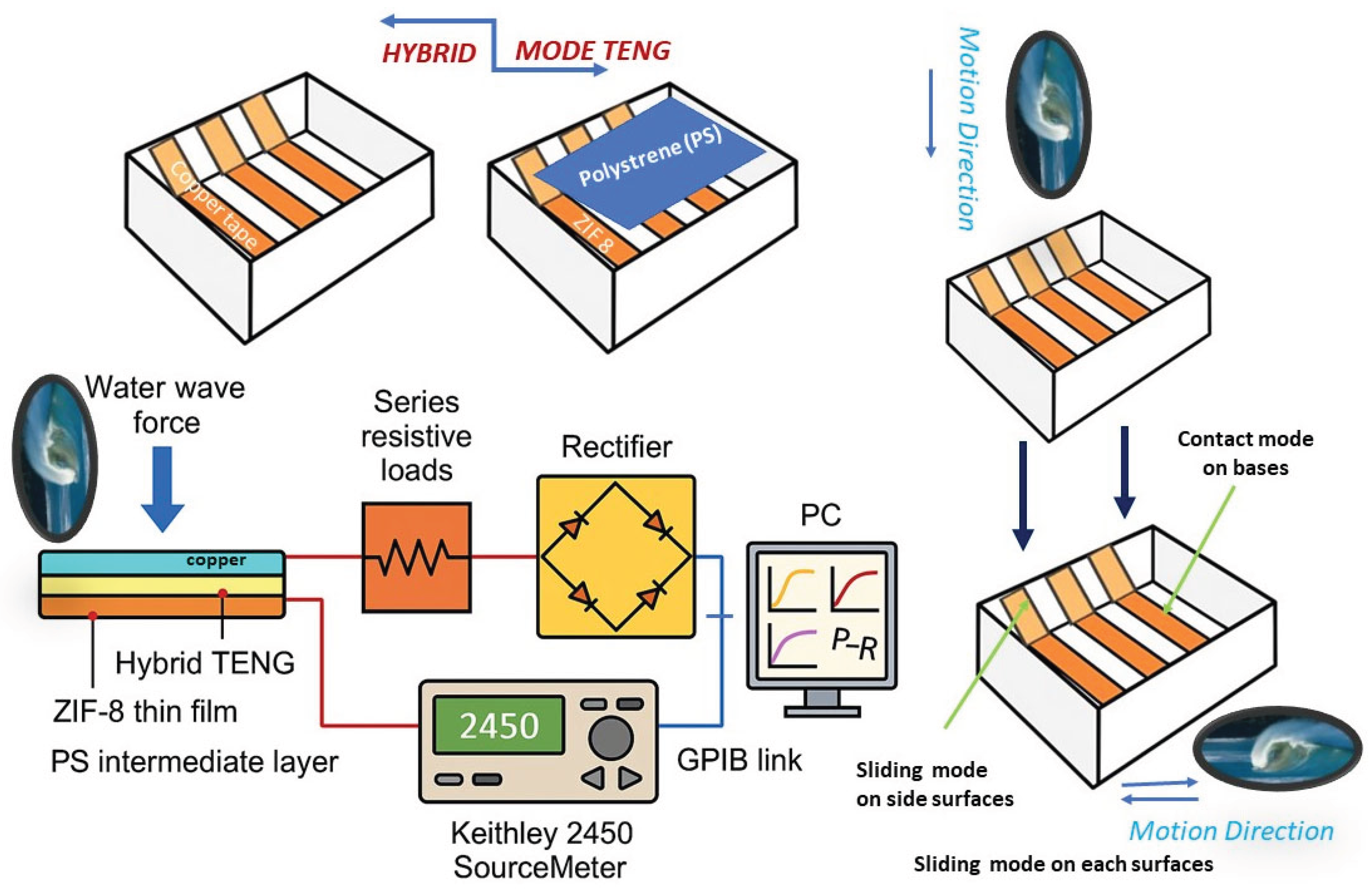Preprints 169161 g012