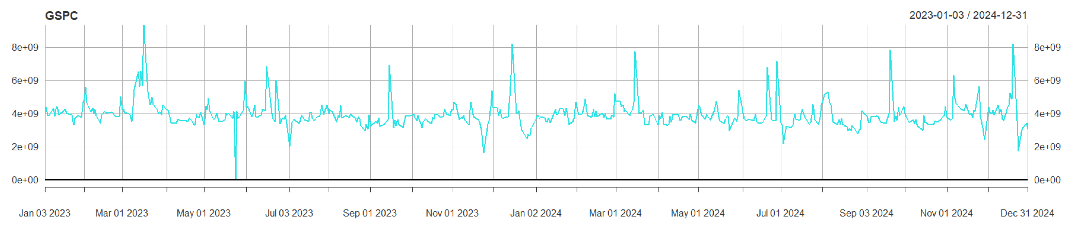 Preprints 168873 g0a1
