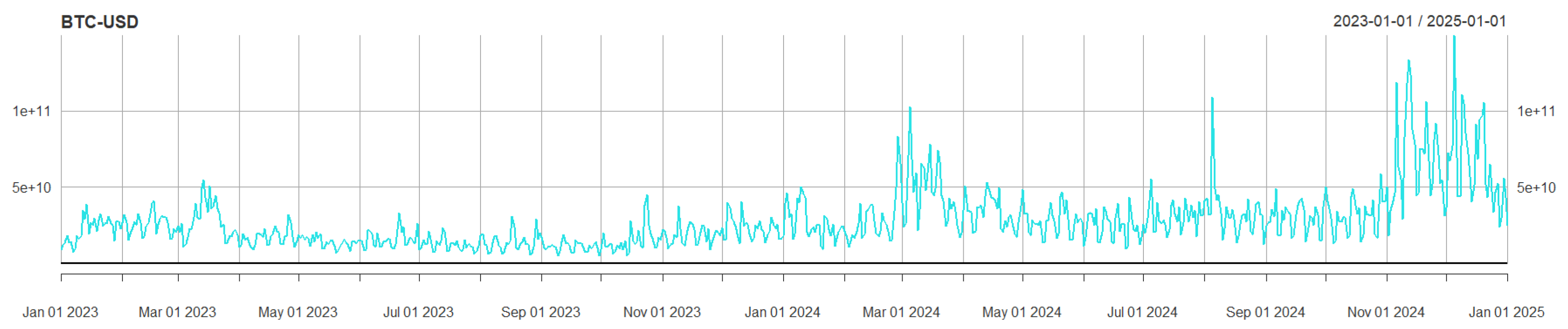 Preprints 168873 g0a2
