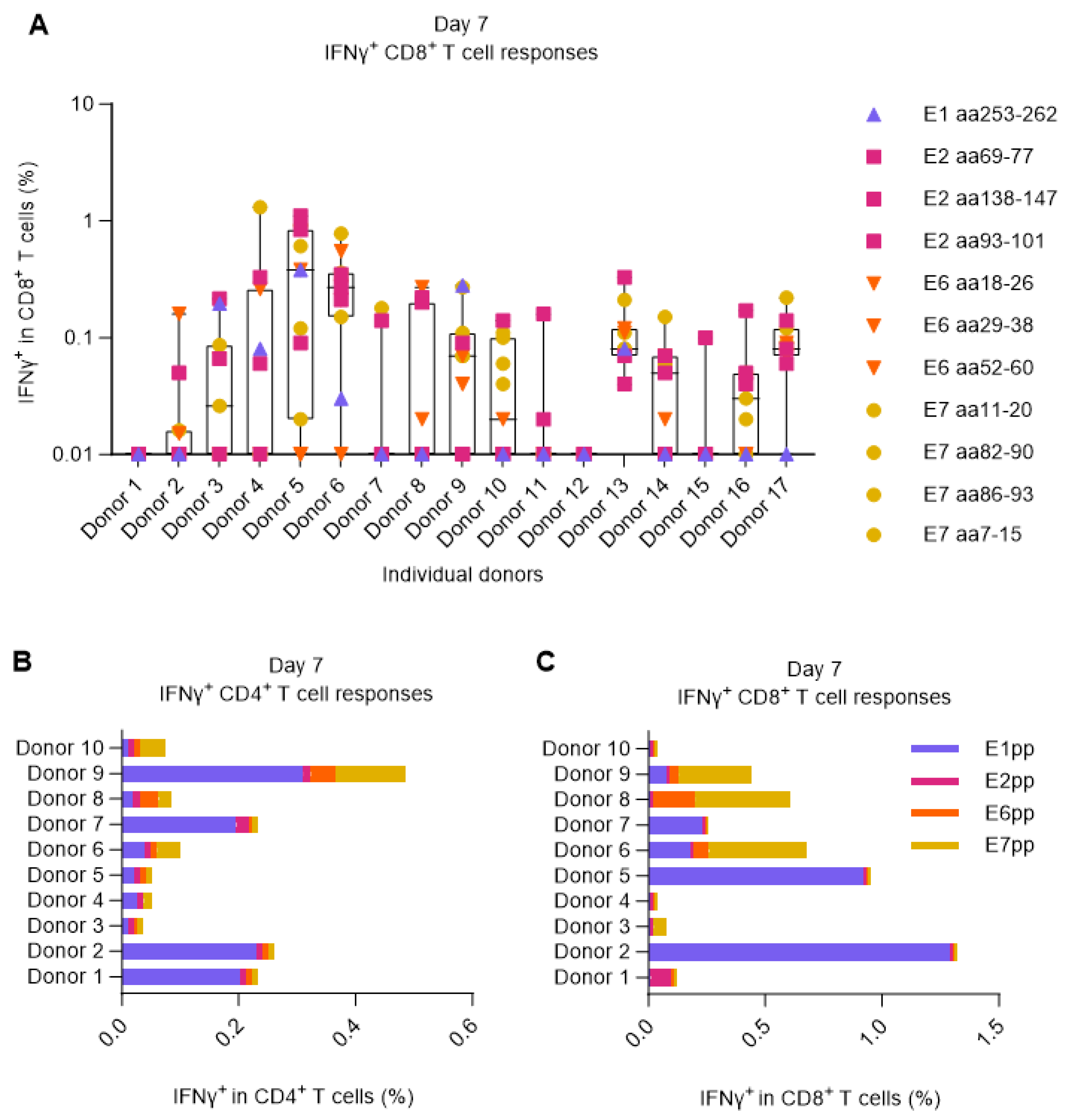 Preprints 89518 g001