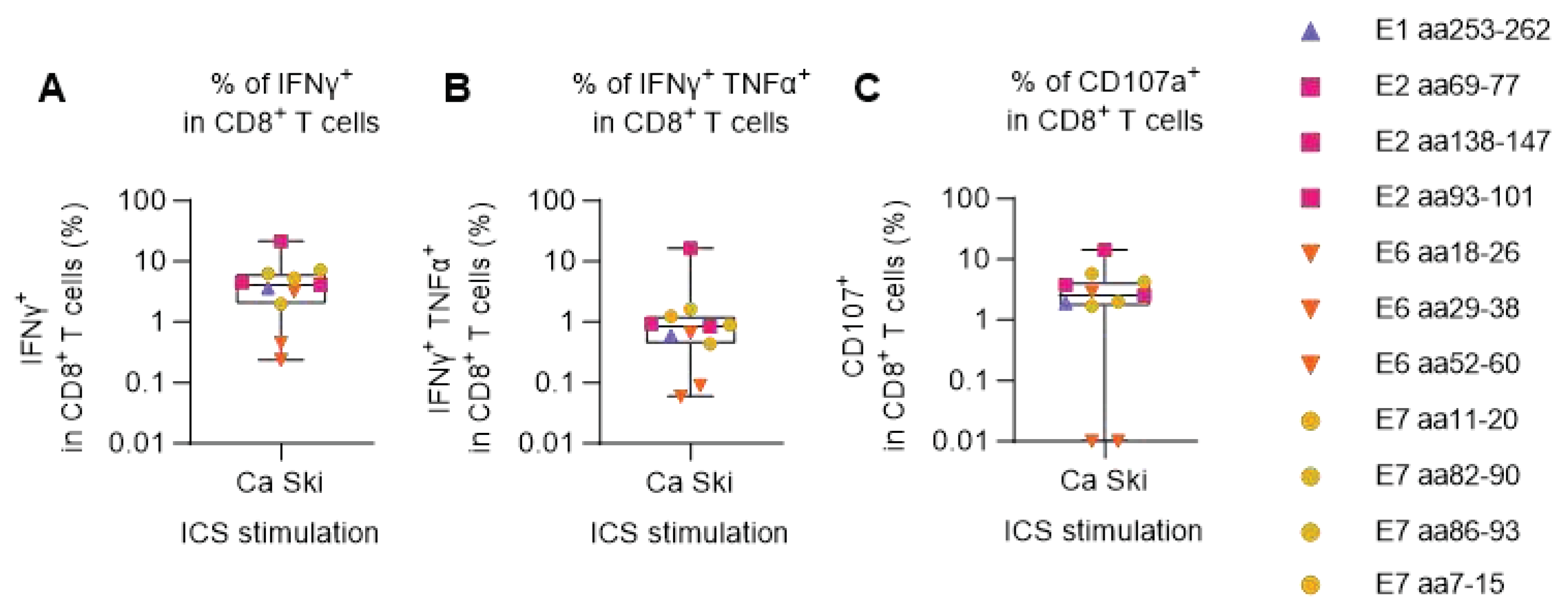 Preprints 89518 g002