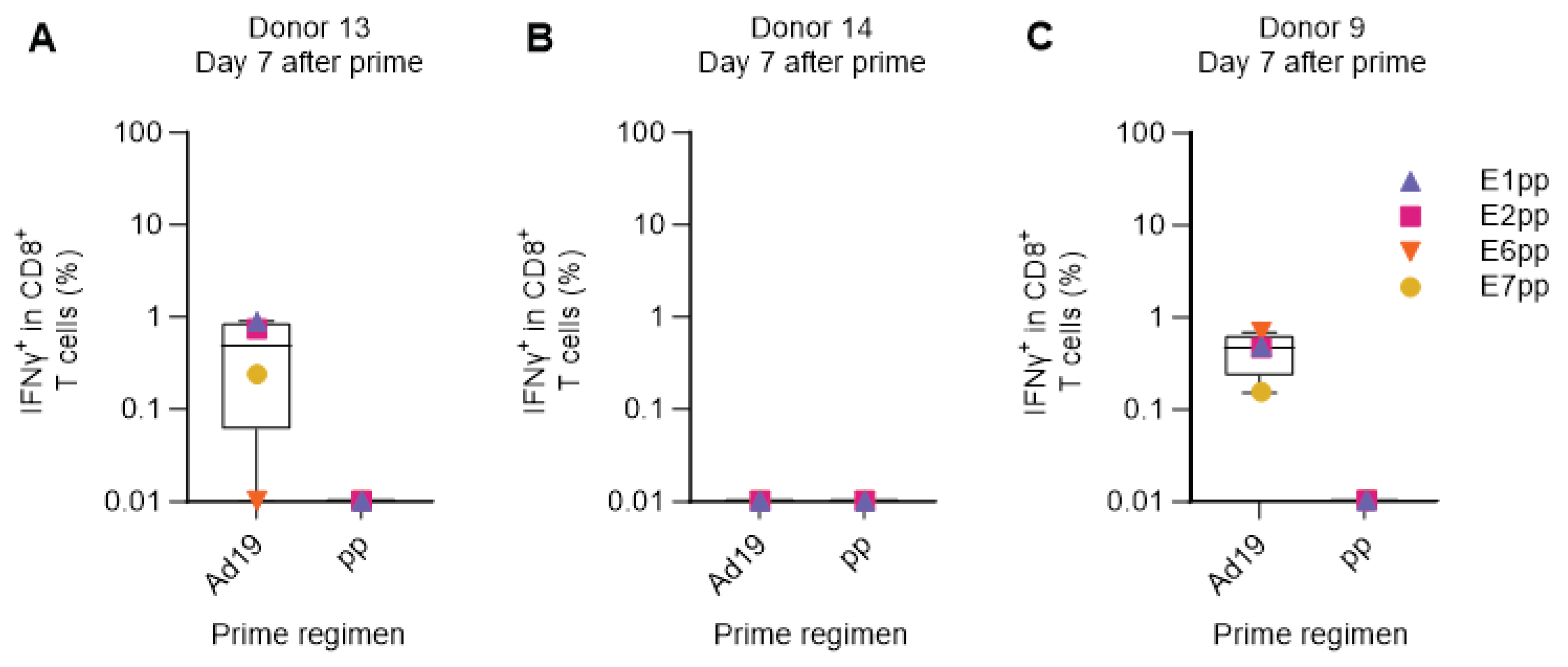 Preprints 89518 g004