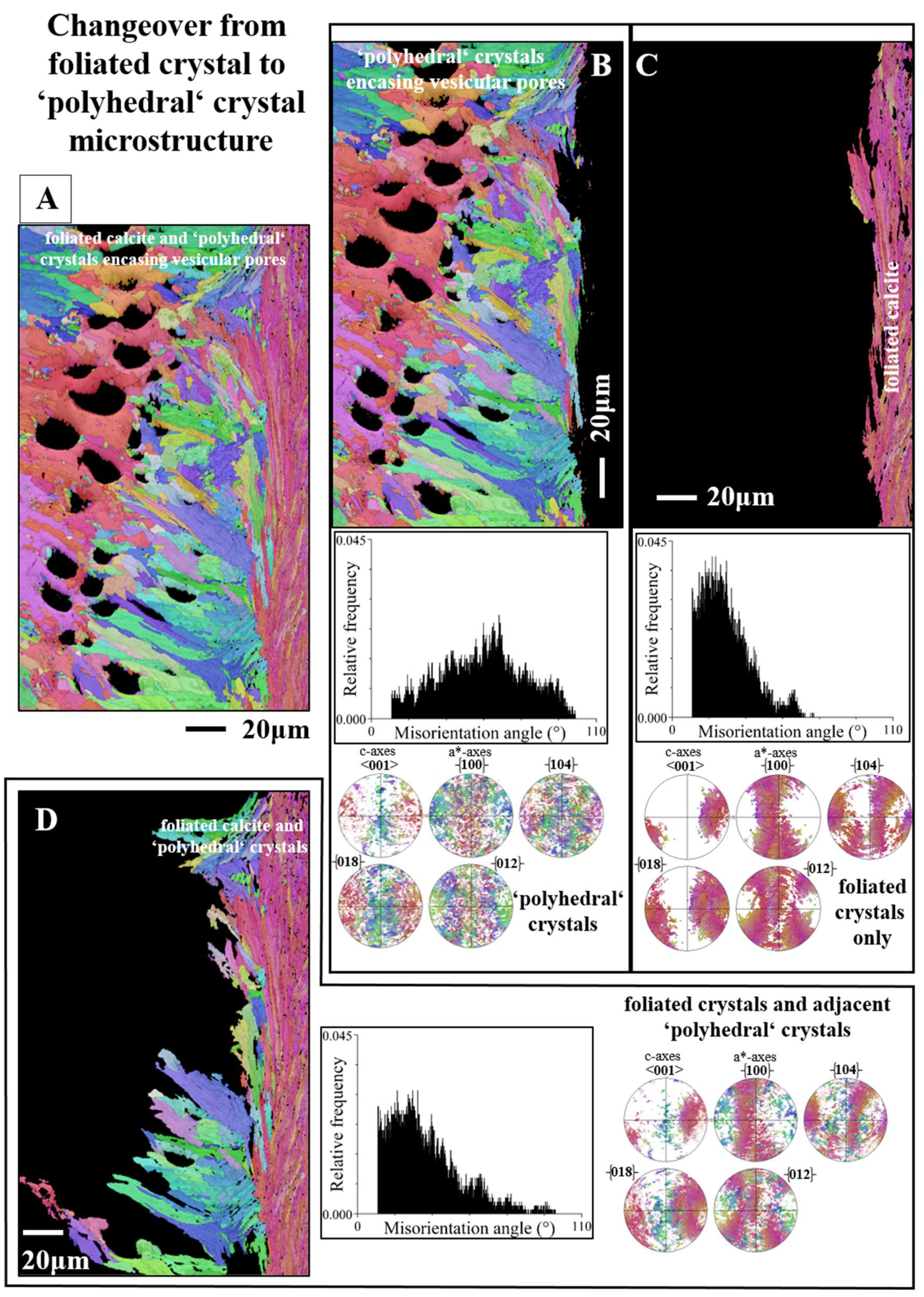 Preprints 148032 g018