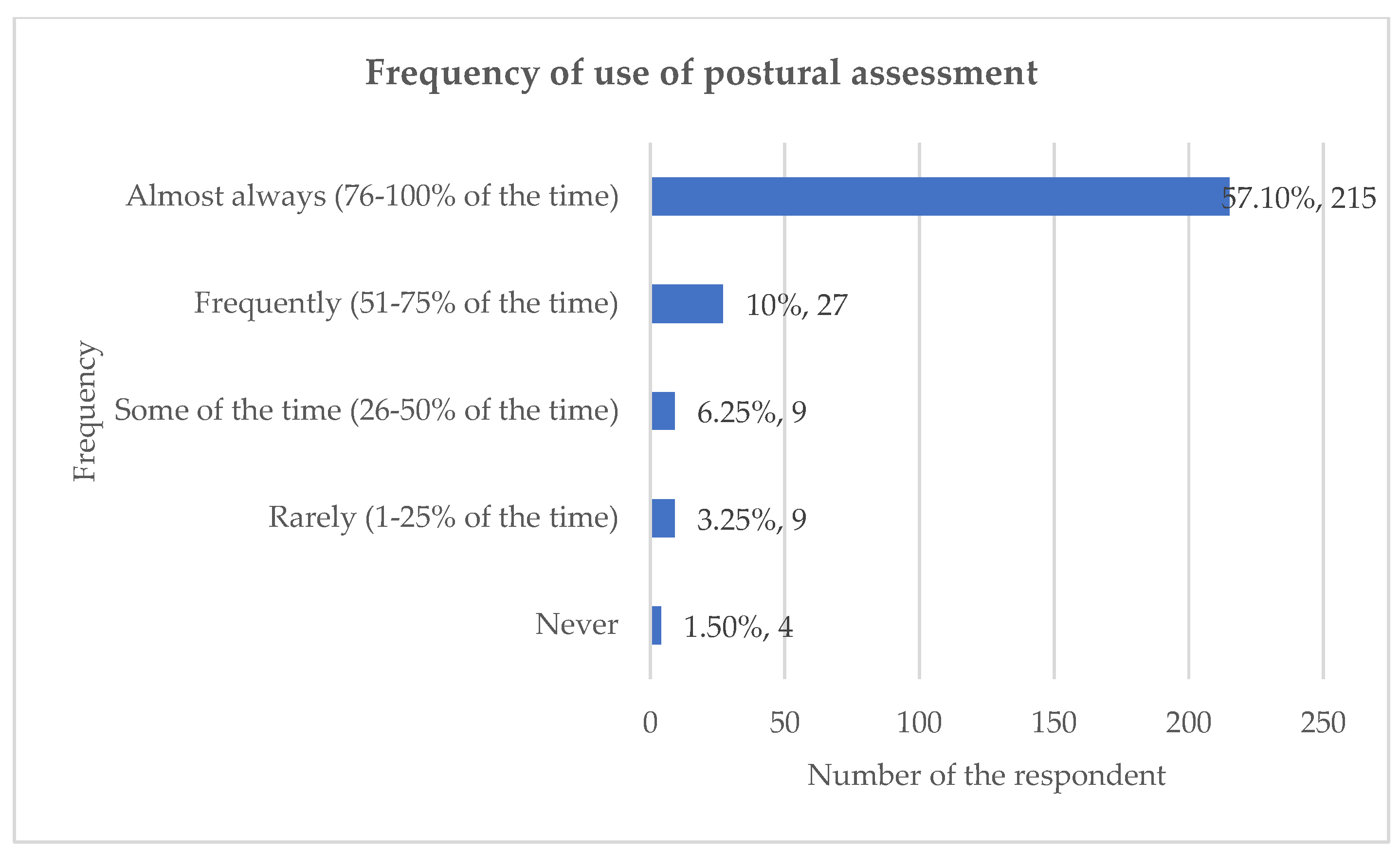 Preprints 181578 g001