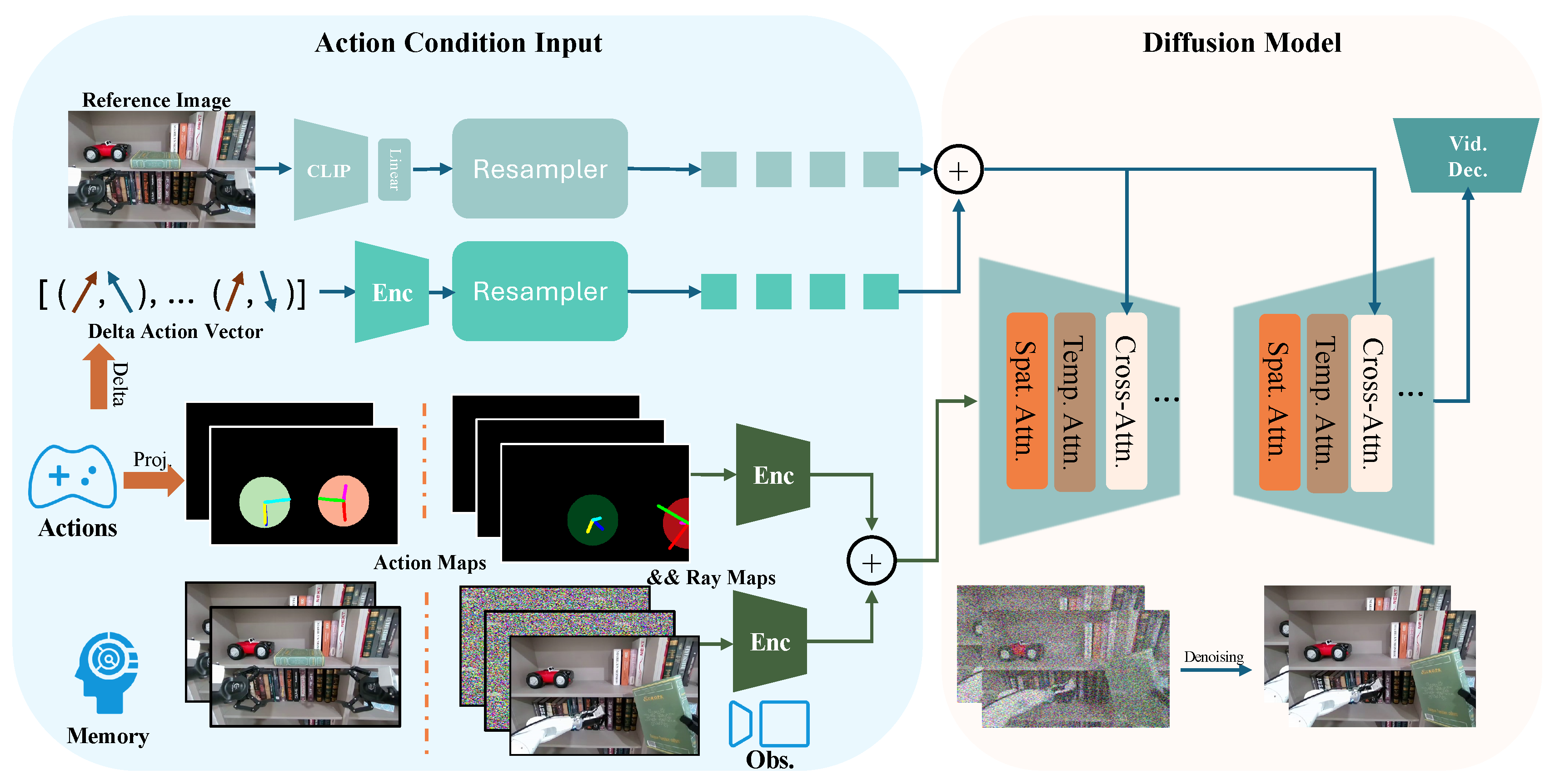 Preprints 159587 g002