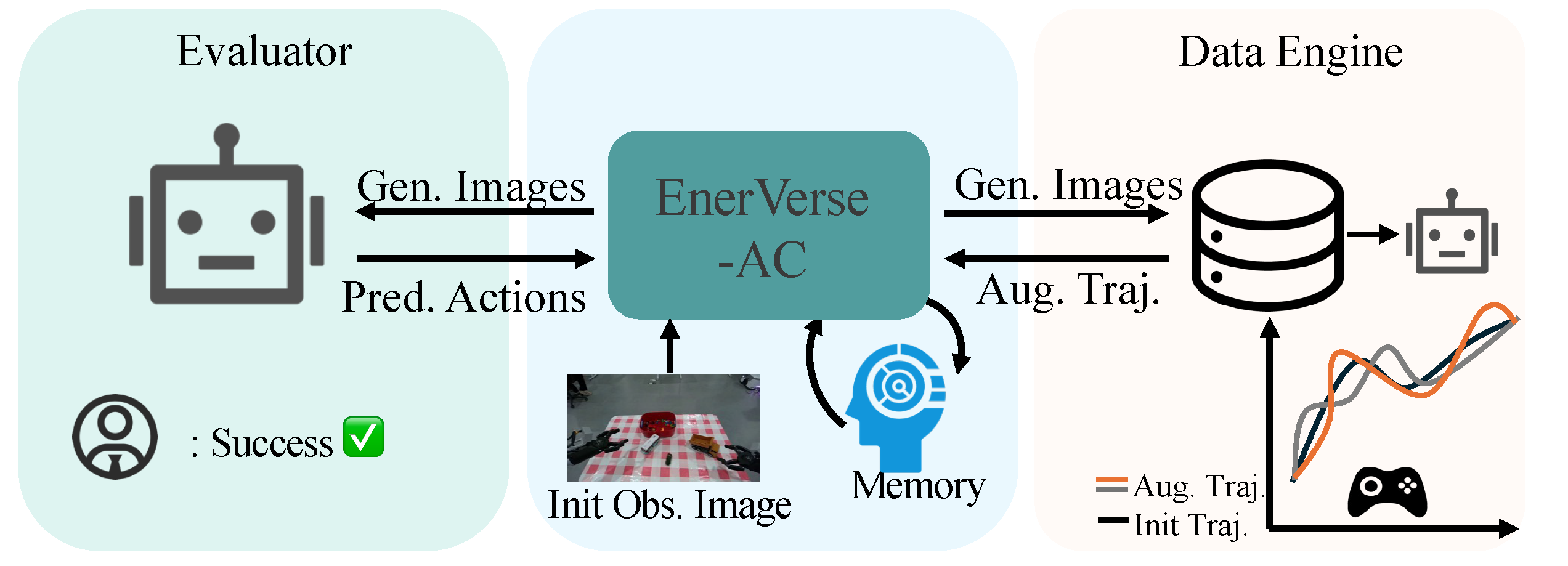 Preprints 159587 g004