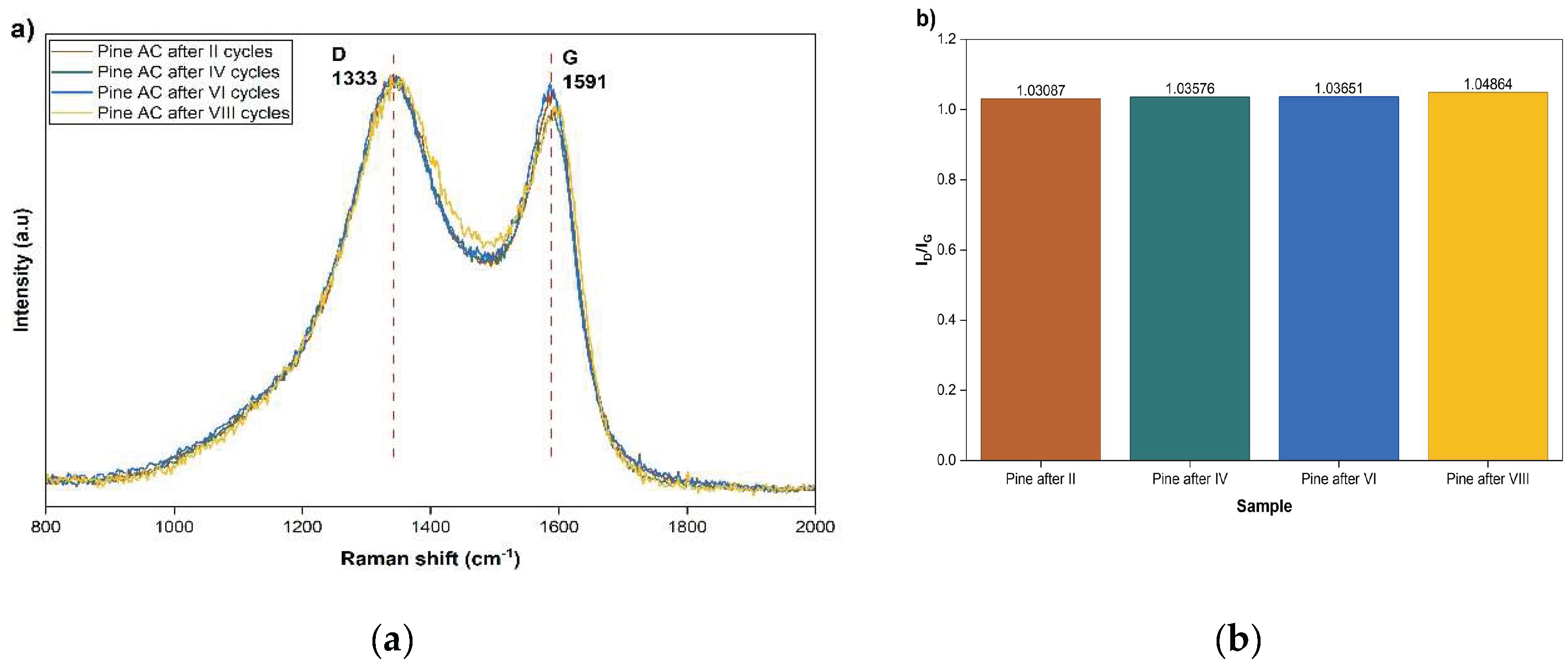 Preprints 201456 g009