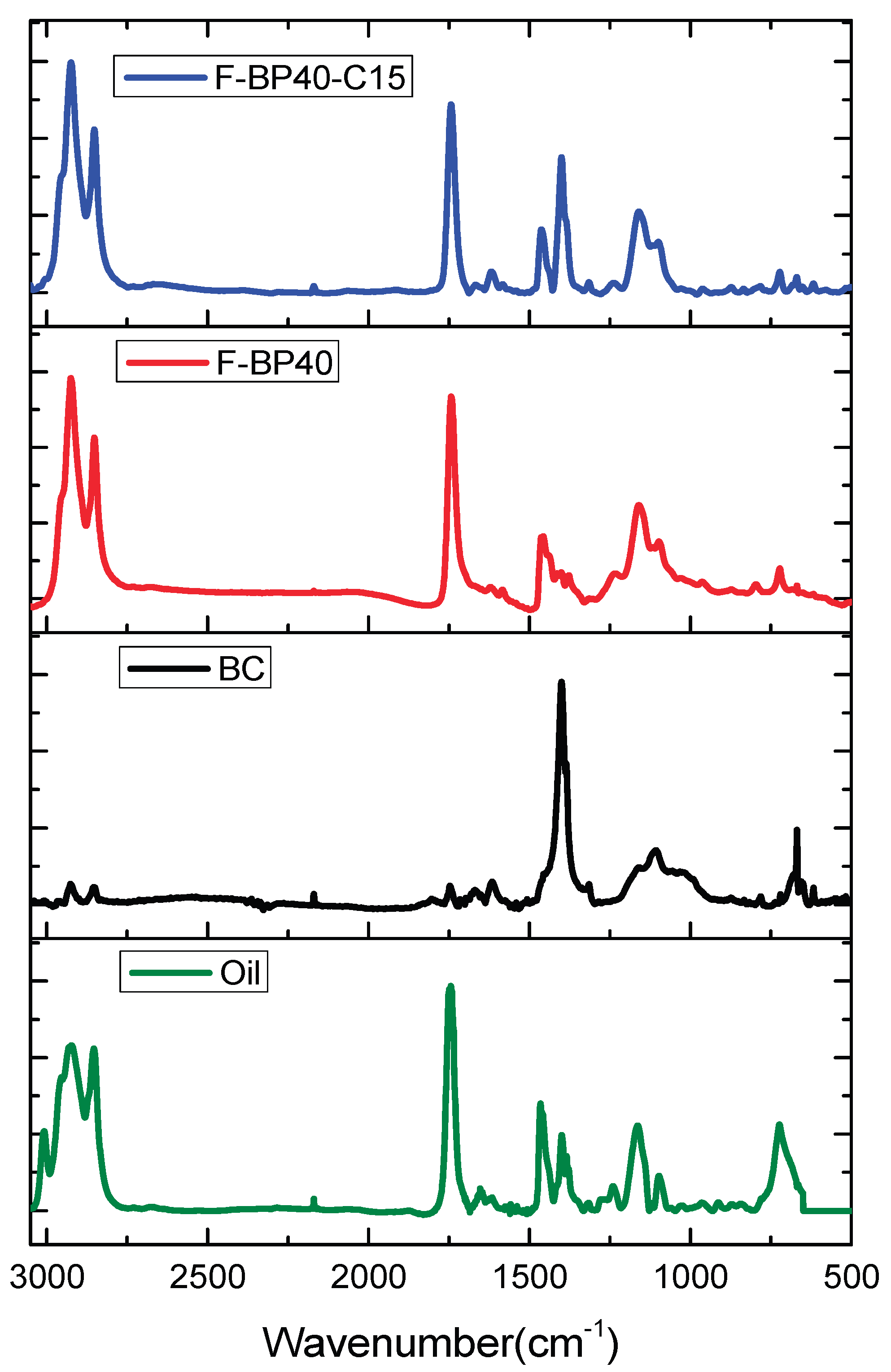 Preprints 203843 g001