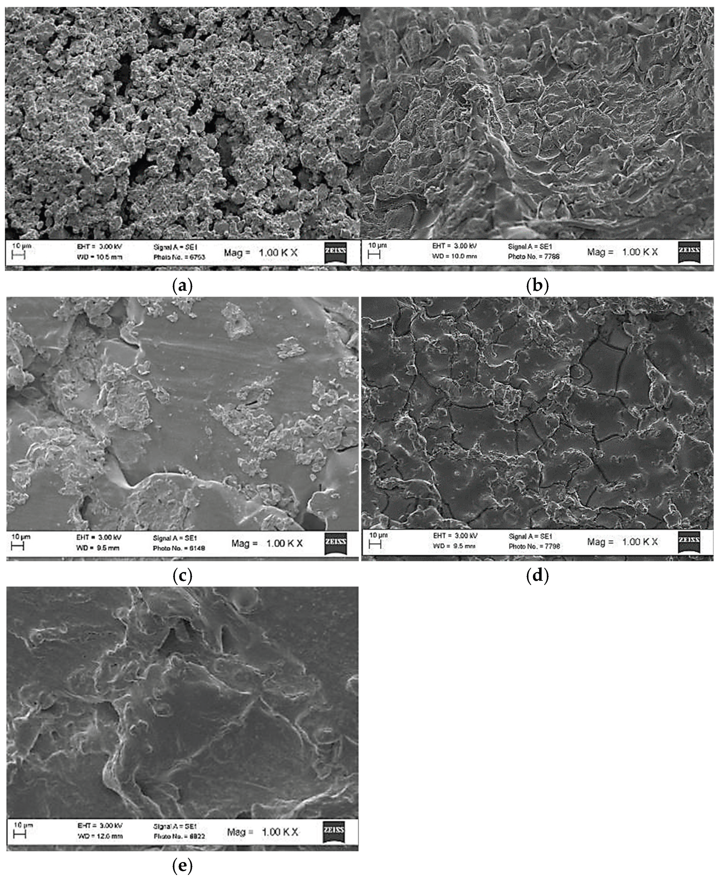 Preprints 203843 g002