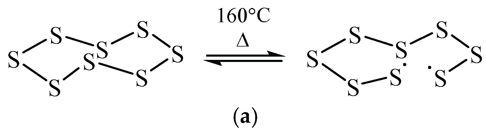Preprints 203843 sch001a