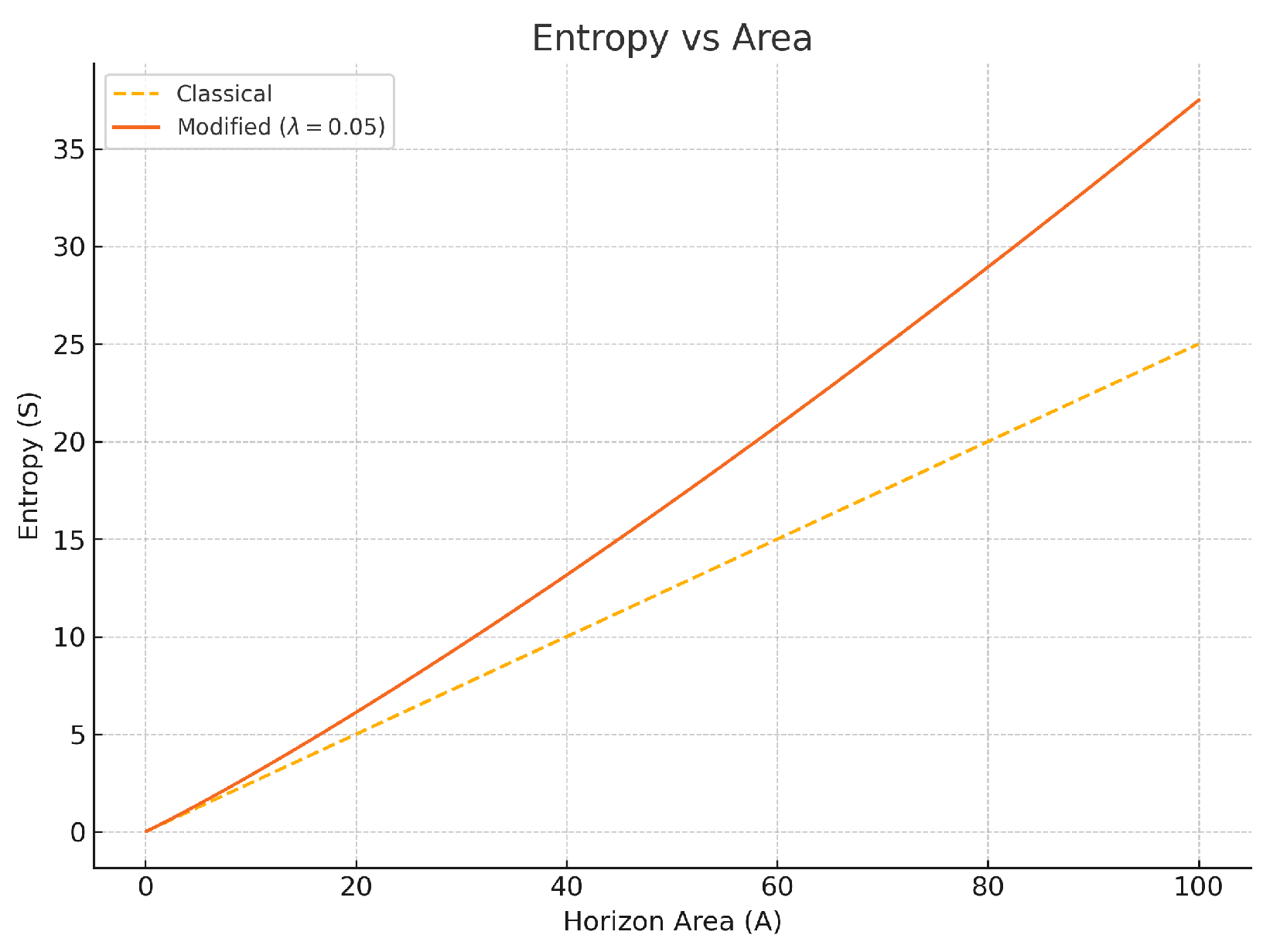 Preprints 167827 g001