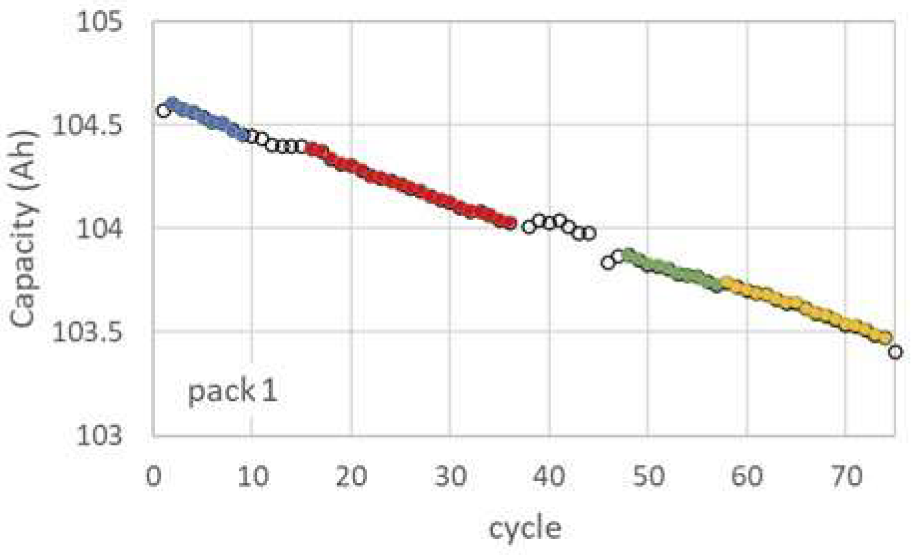 Preprints 156394 g002