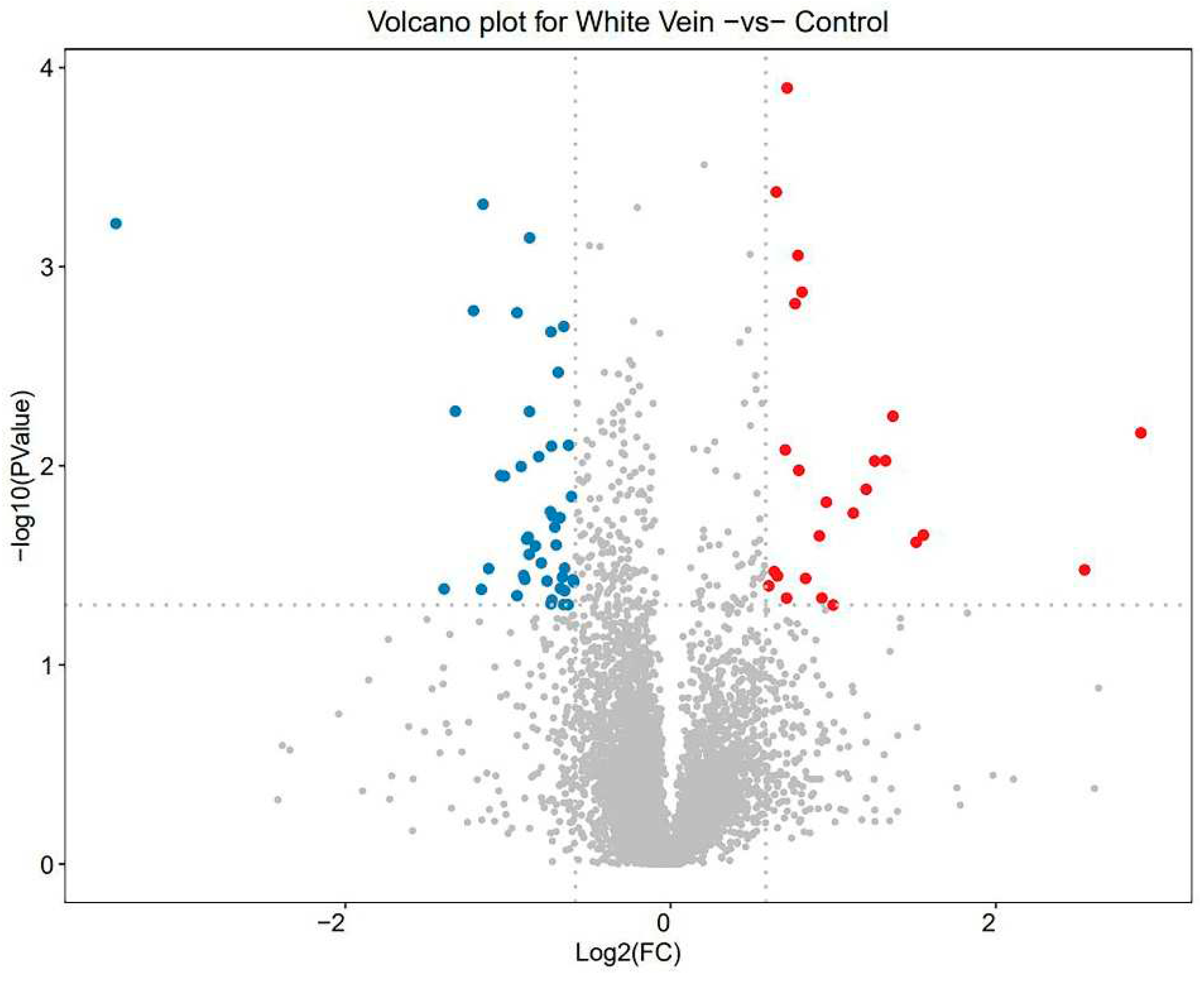 Preprints 91177 g003