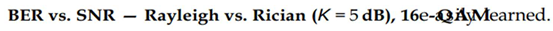 Preprints 216576 i012