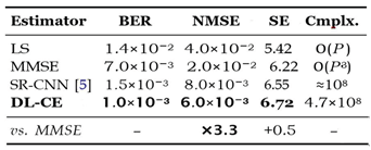 Preprints 216576 i013