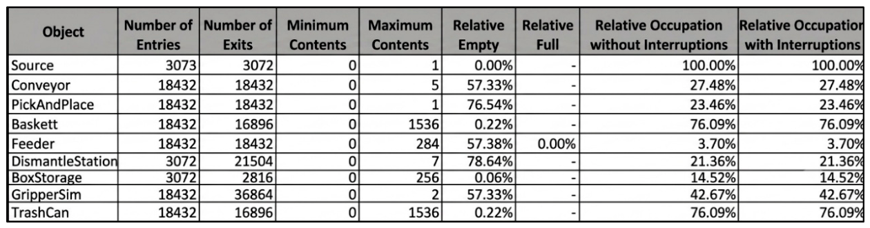Preprints 223971 g008 Preprints 223971 g008
