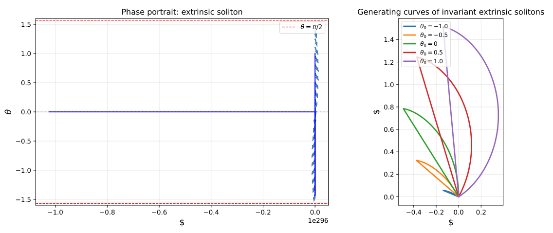 Preprints 215725 g002 Preprints 215725 g002