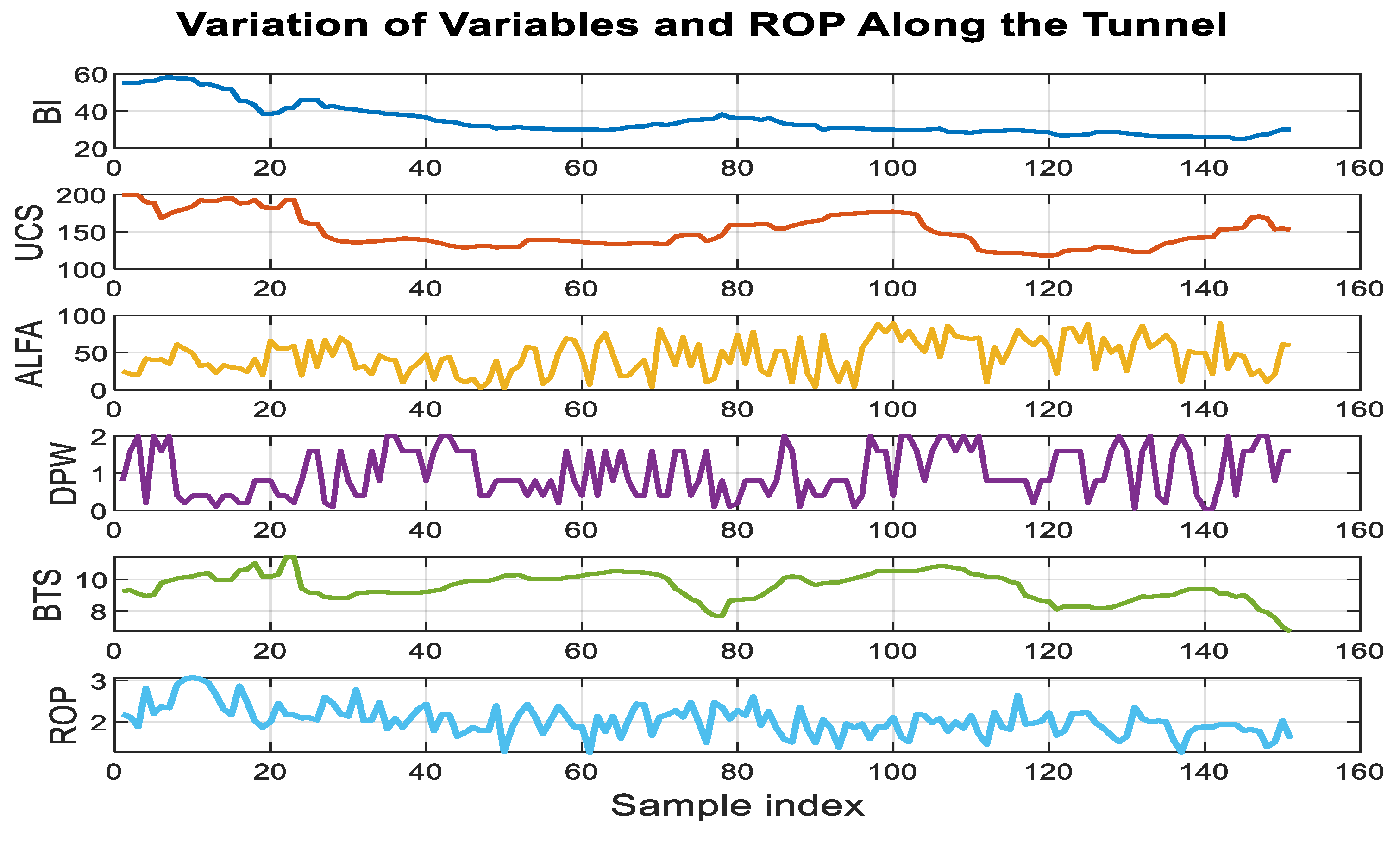 Preprints 190864 g001