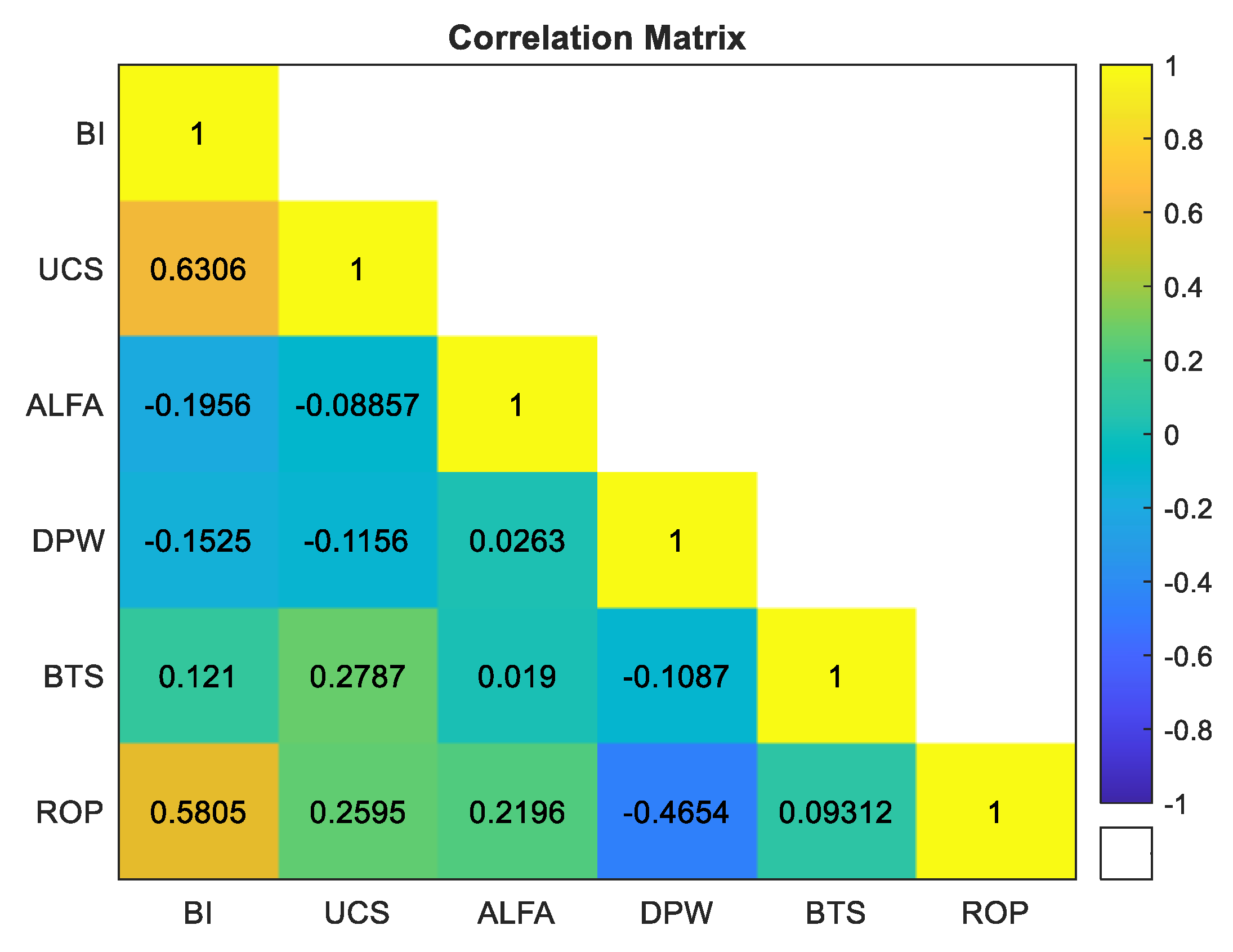 Preprints 190864 g002