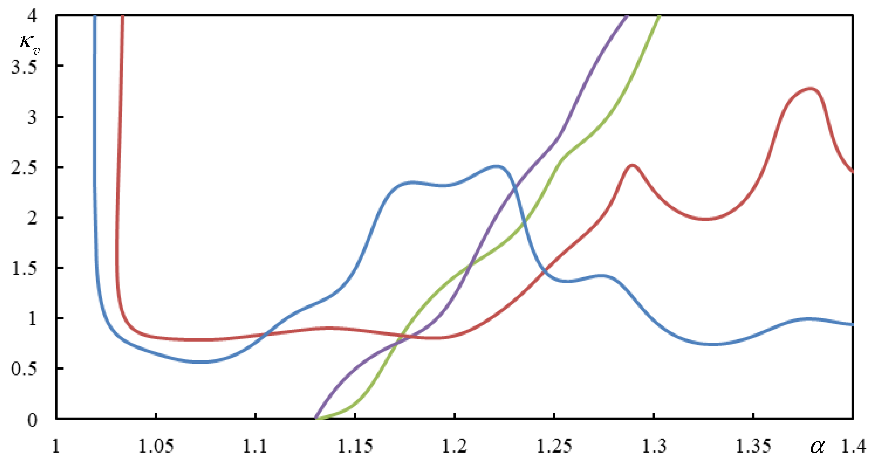 Preprints 146708 g016