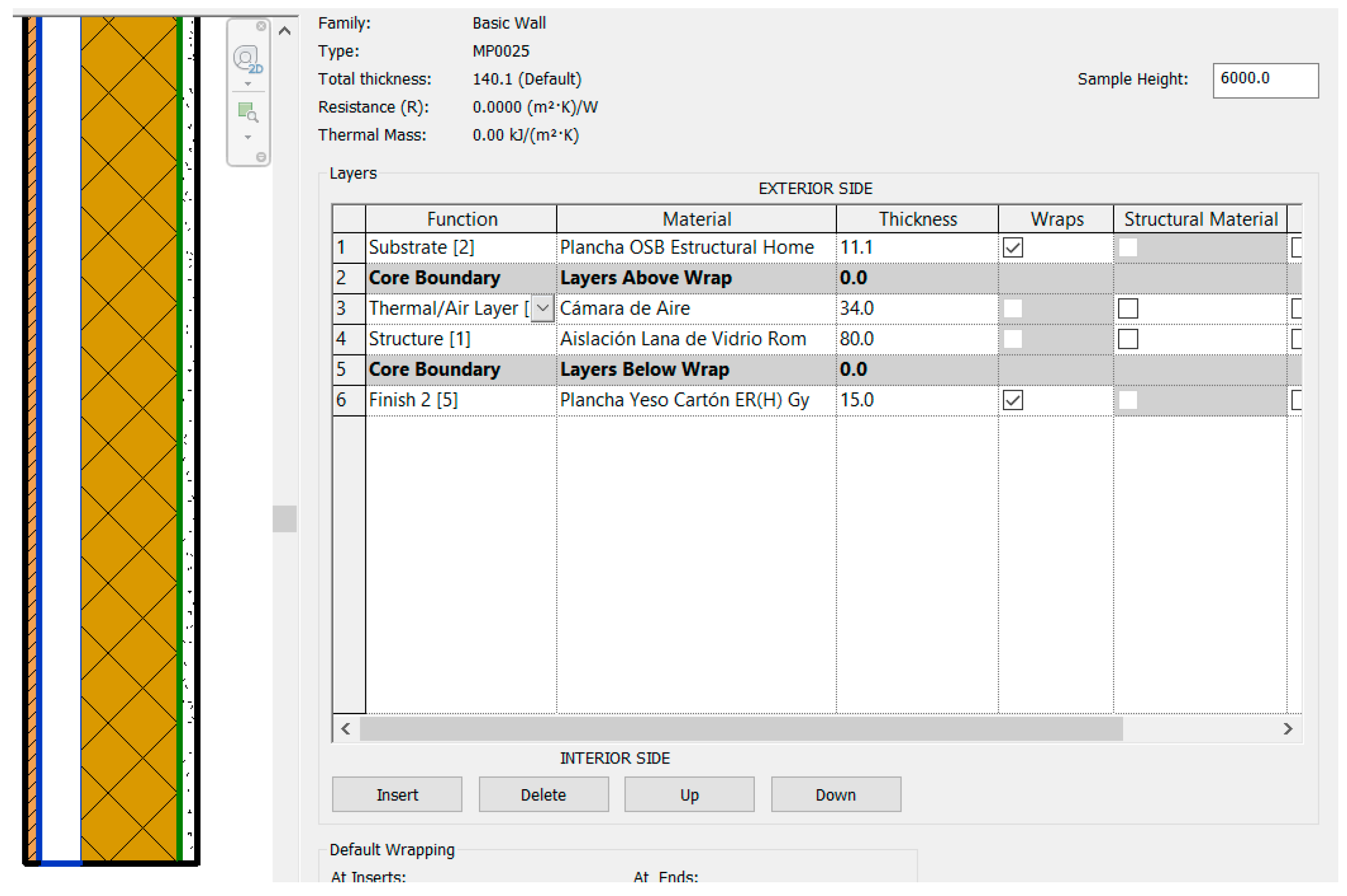 Preprints 155694 g001