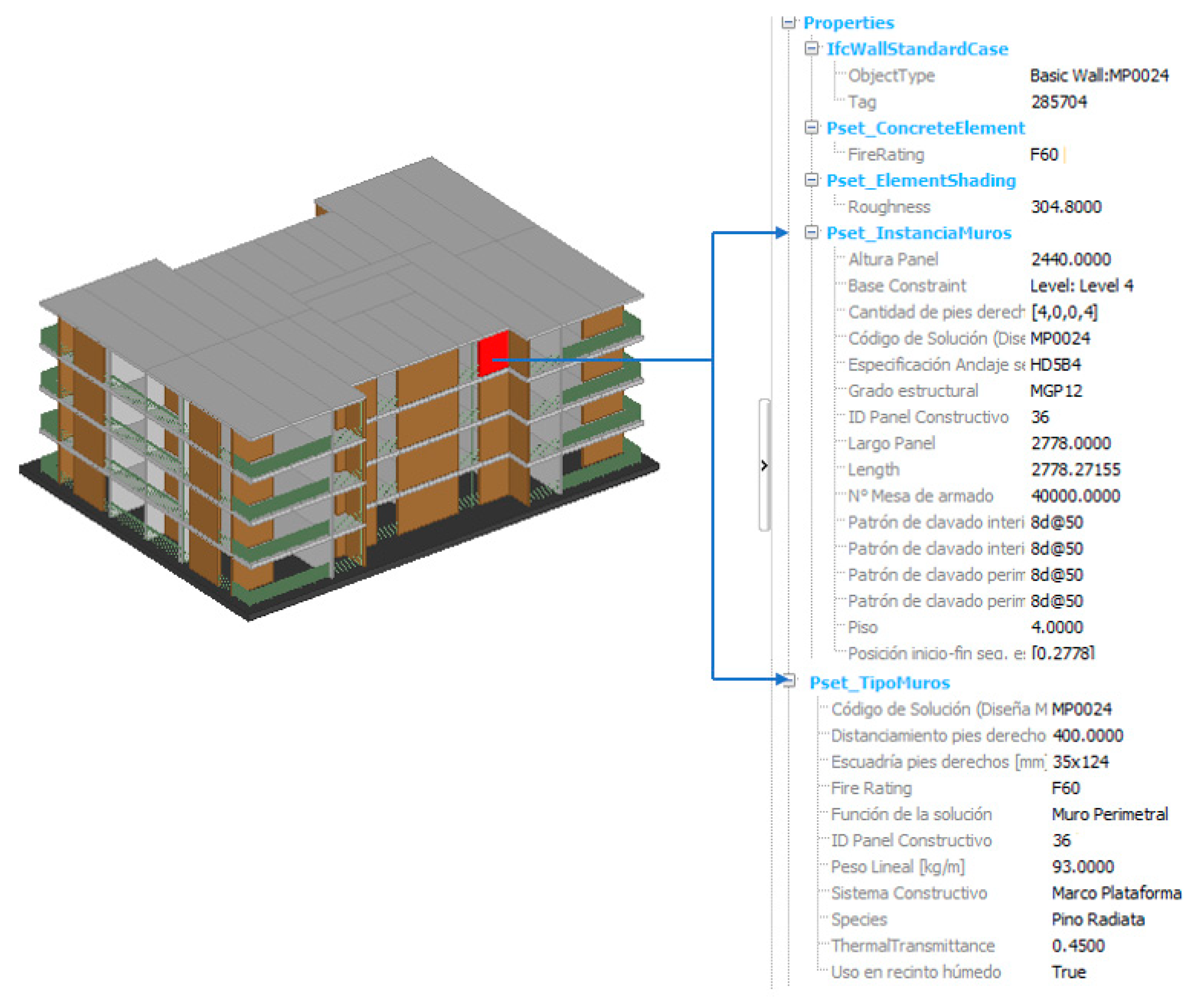 Preprints 155694 g002