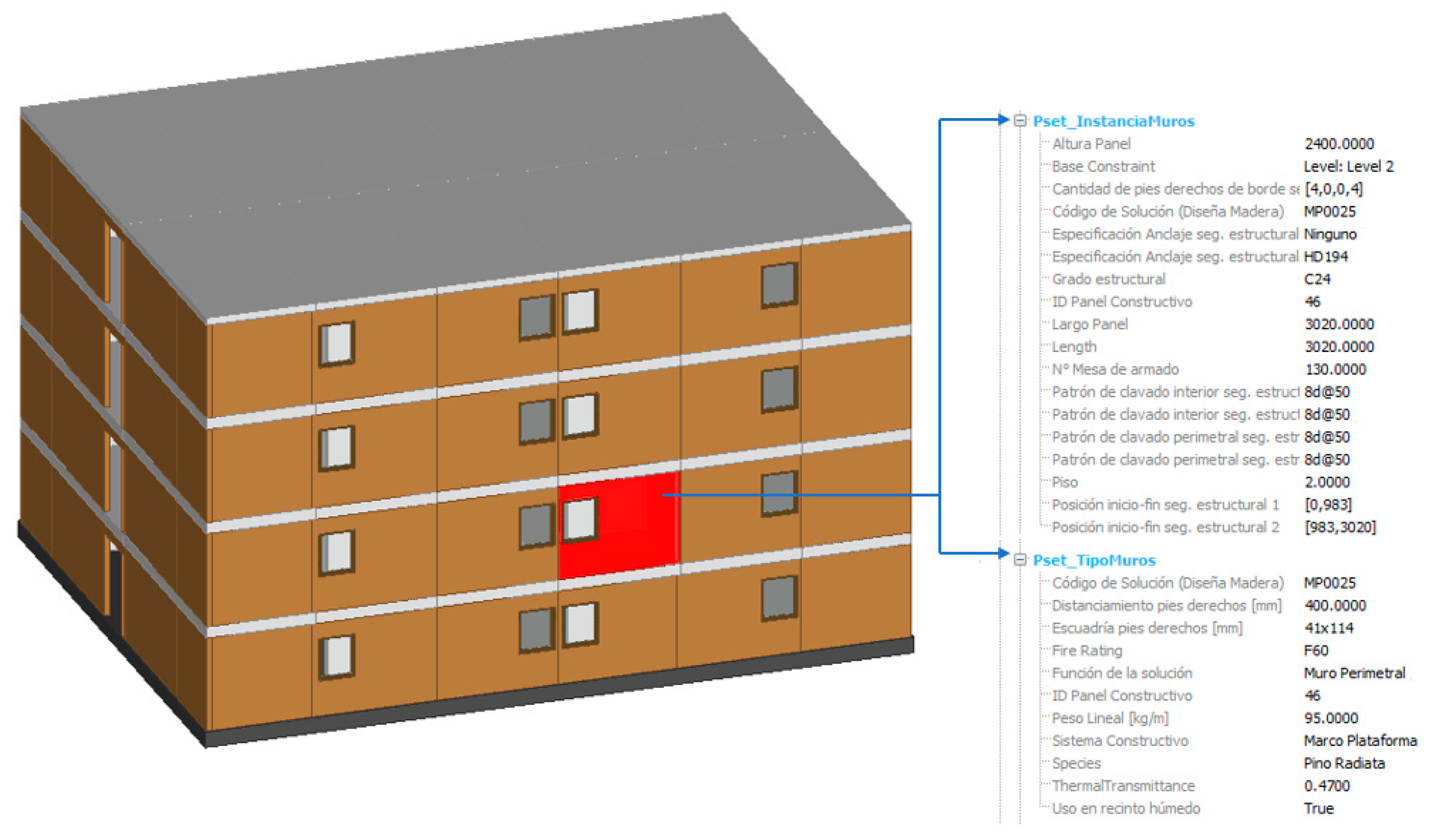 Preprints 155694 g003