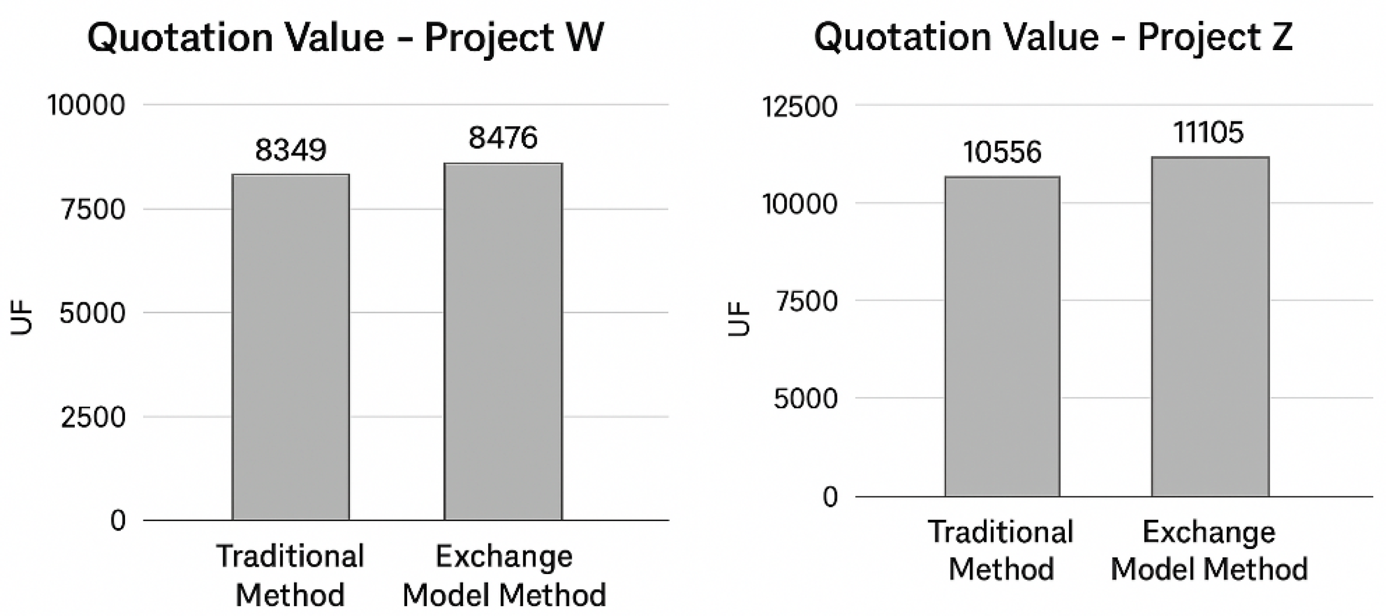Preprints 155694 g004