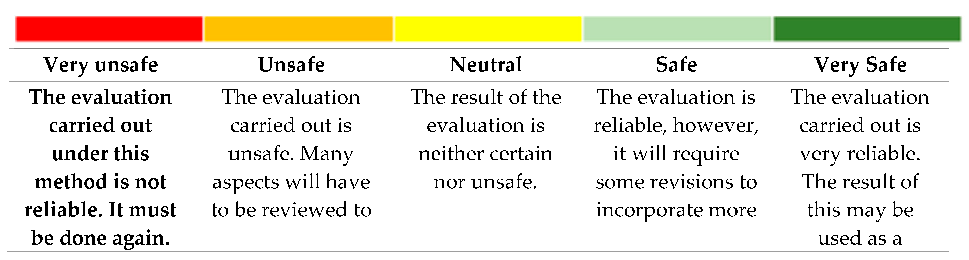 Preprints 155694 g007a