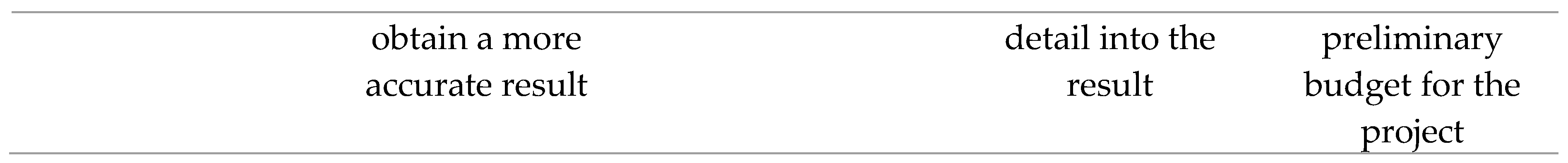 Preprints 155694 g007b