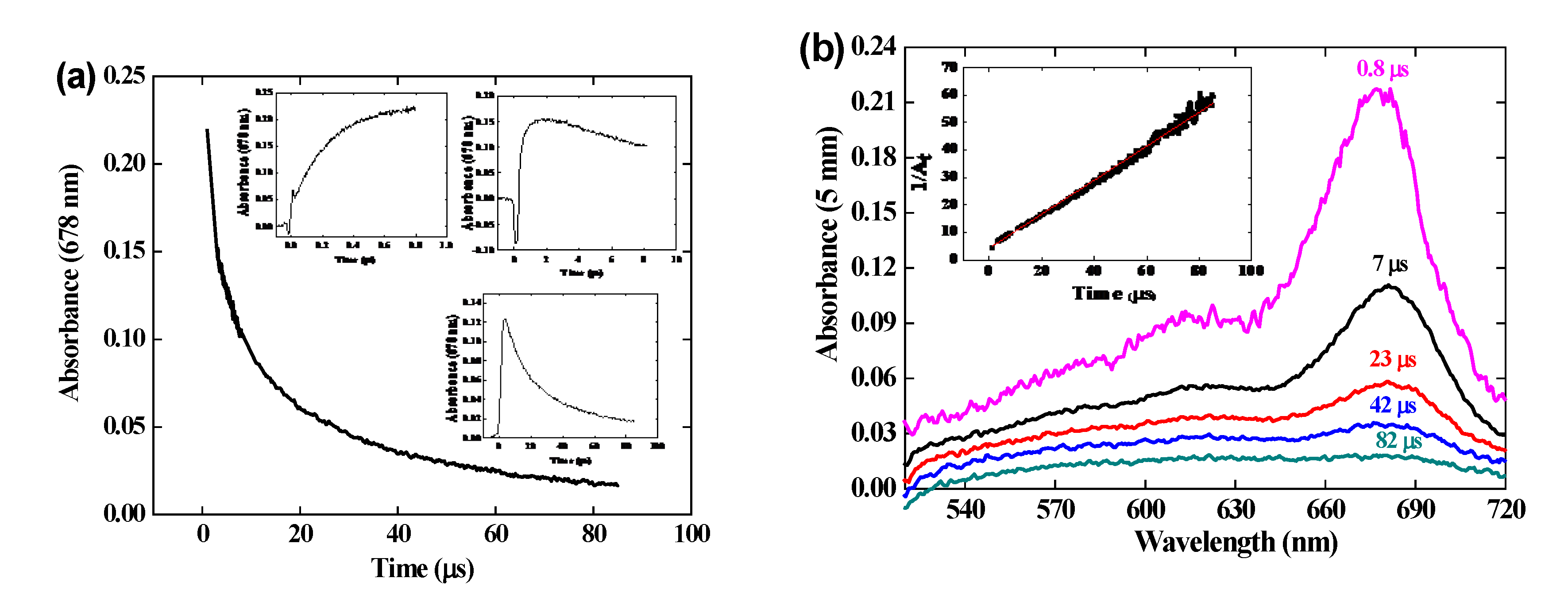 Preprints 72023 g004