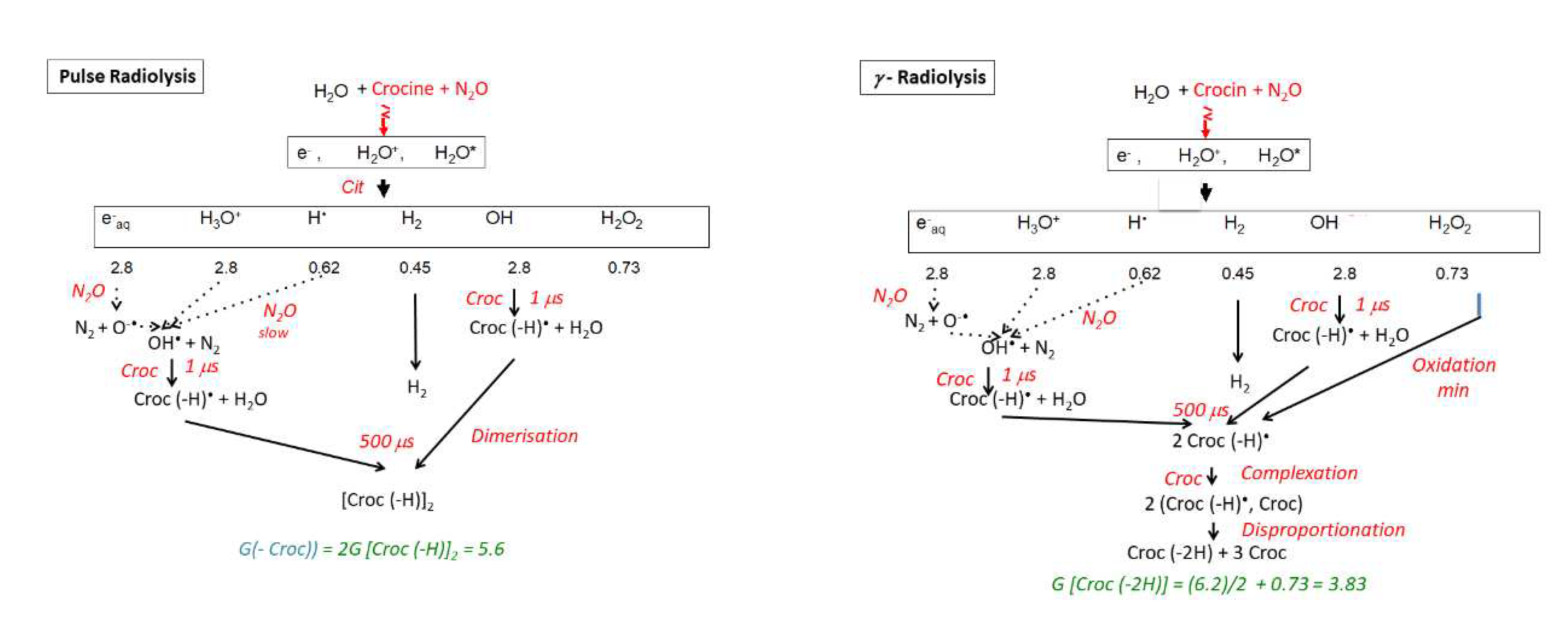 Preprints 72023 g007