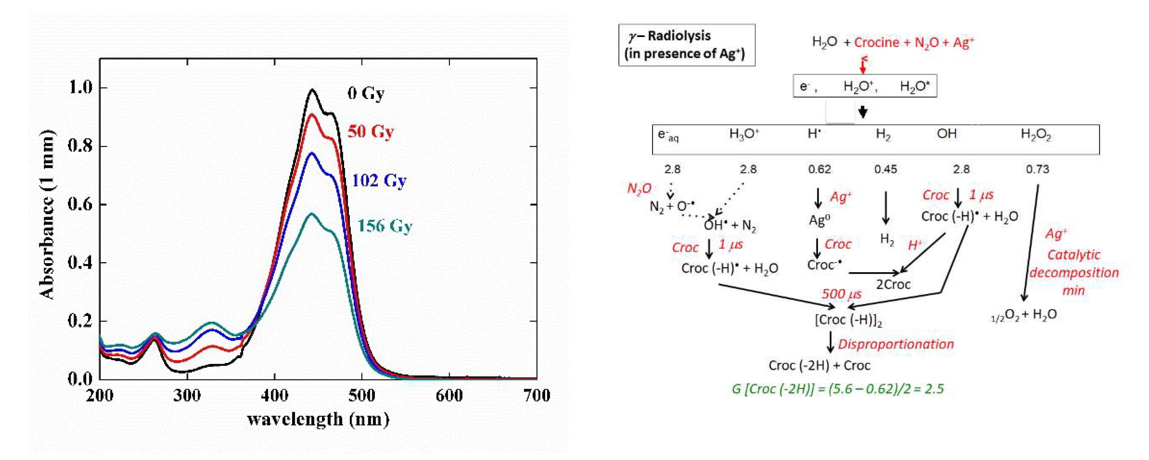 Preprints 72023 g008