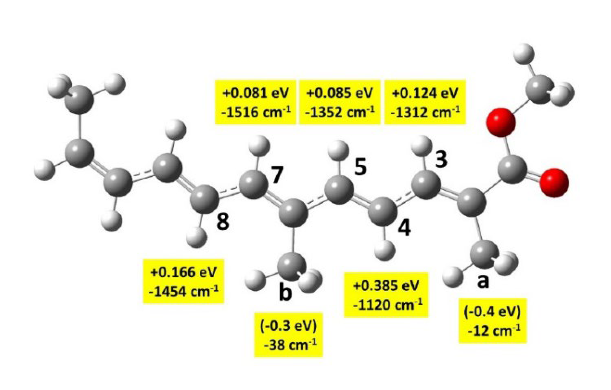 Preprints 72023 g009