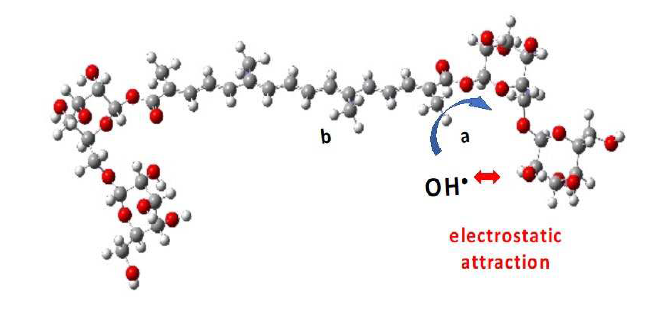 Preprints 72023 g013