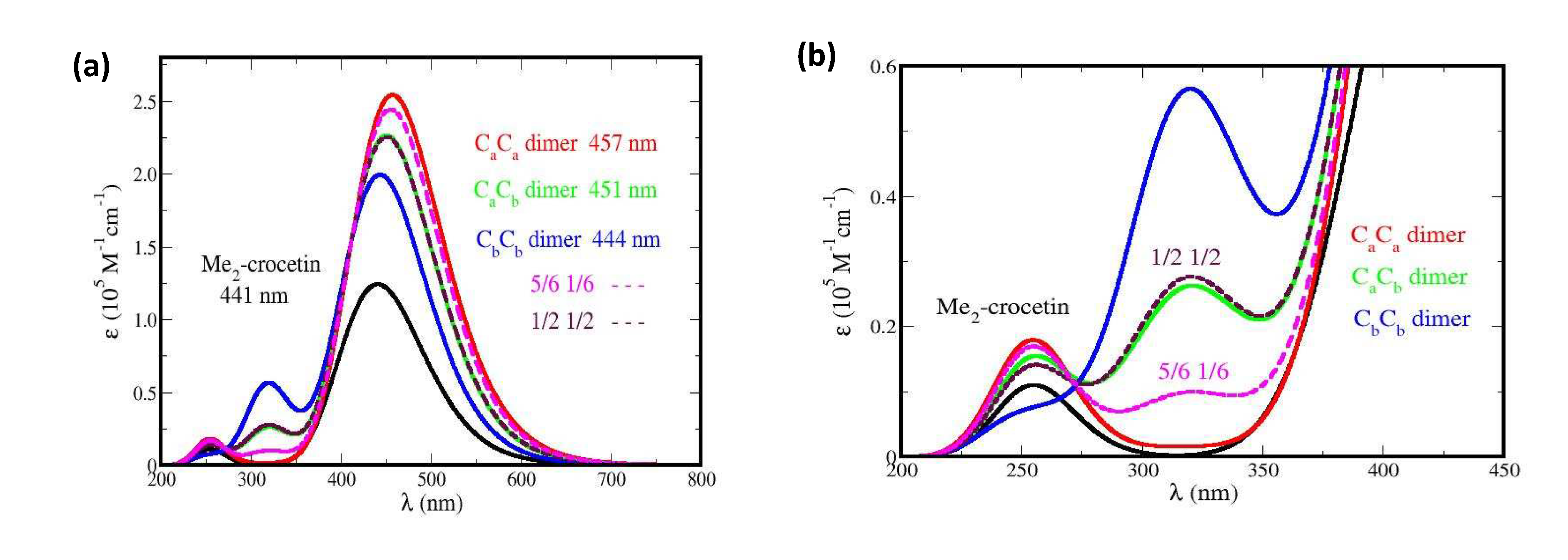 Preprints 72023 g014