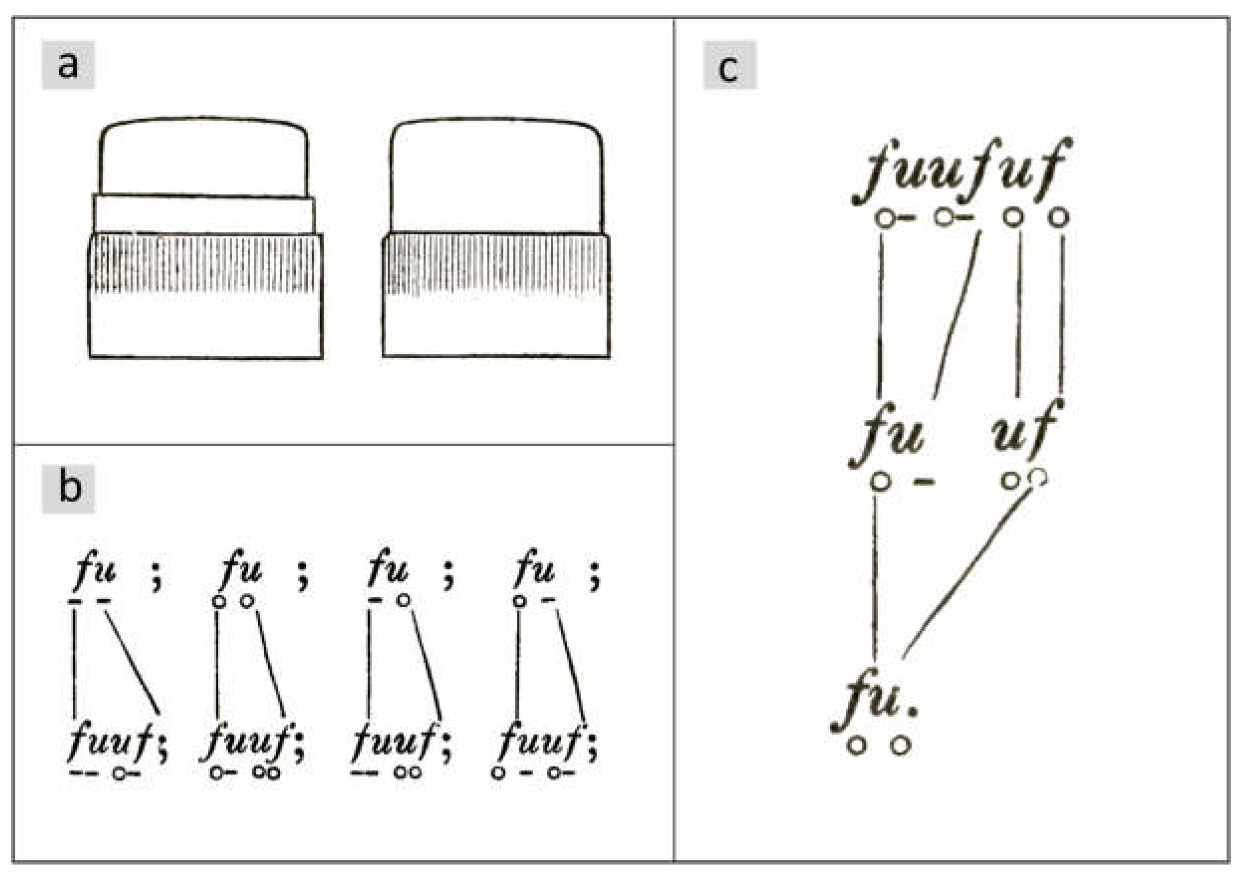 Preprints 156965 g001