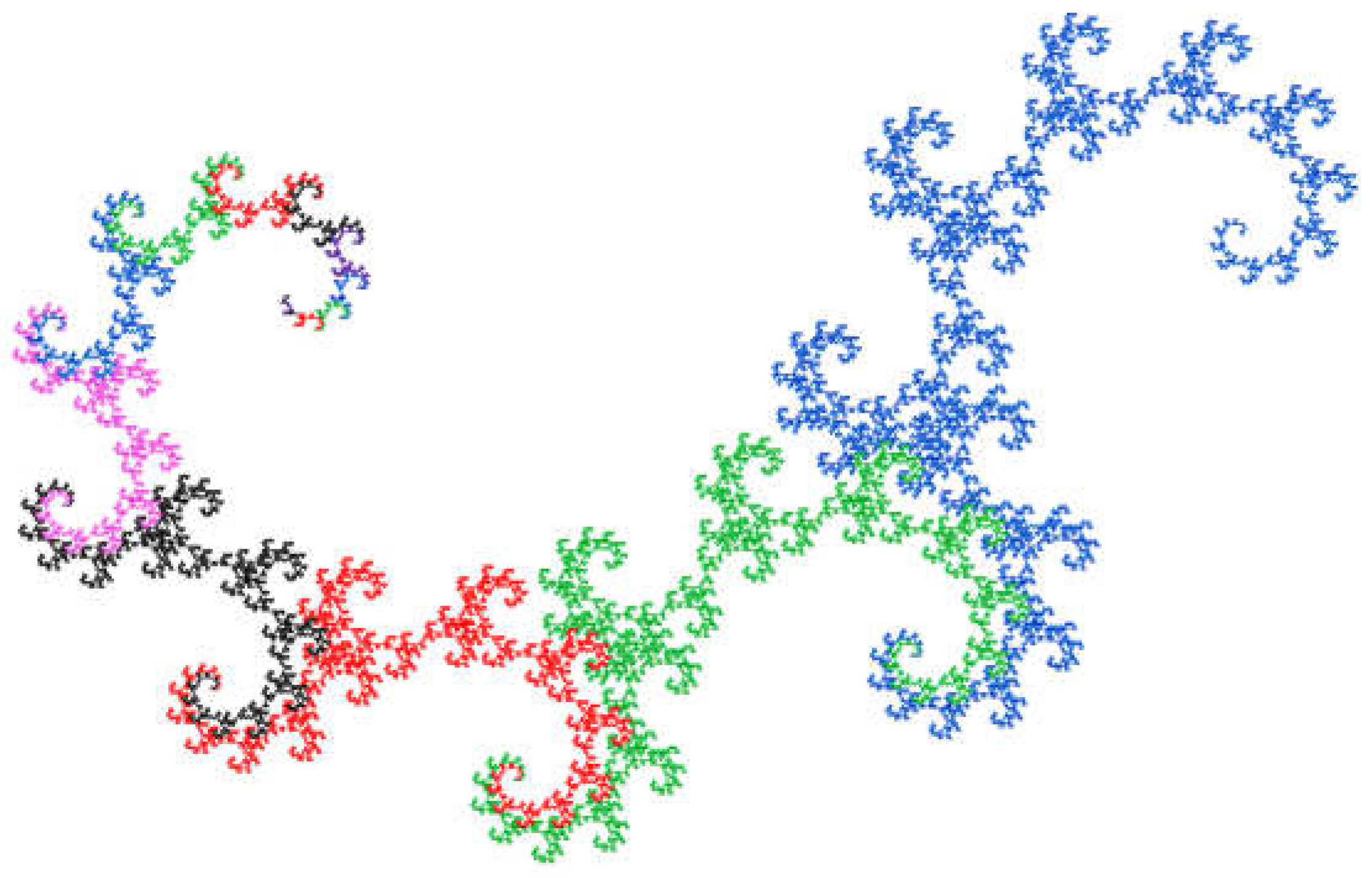 Preprints 156965 g005