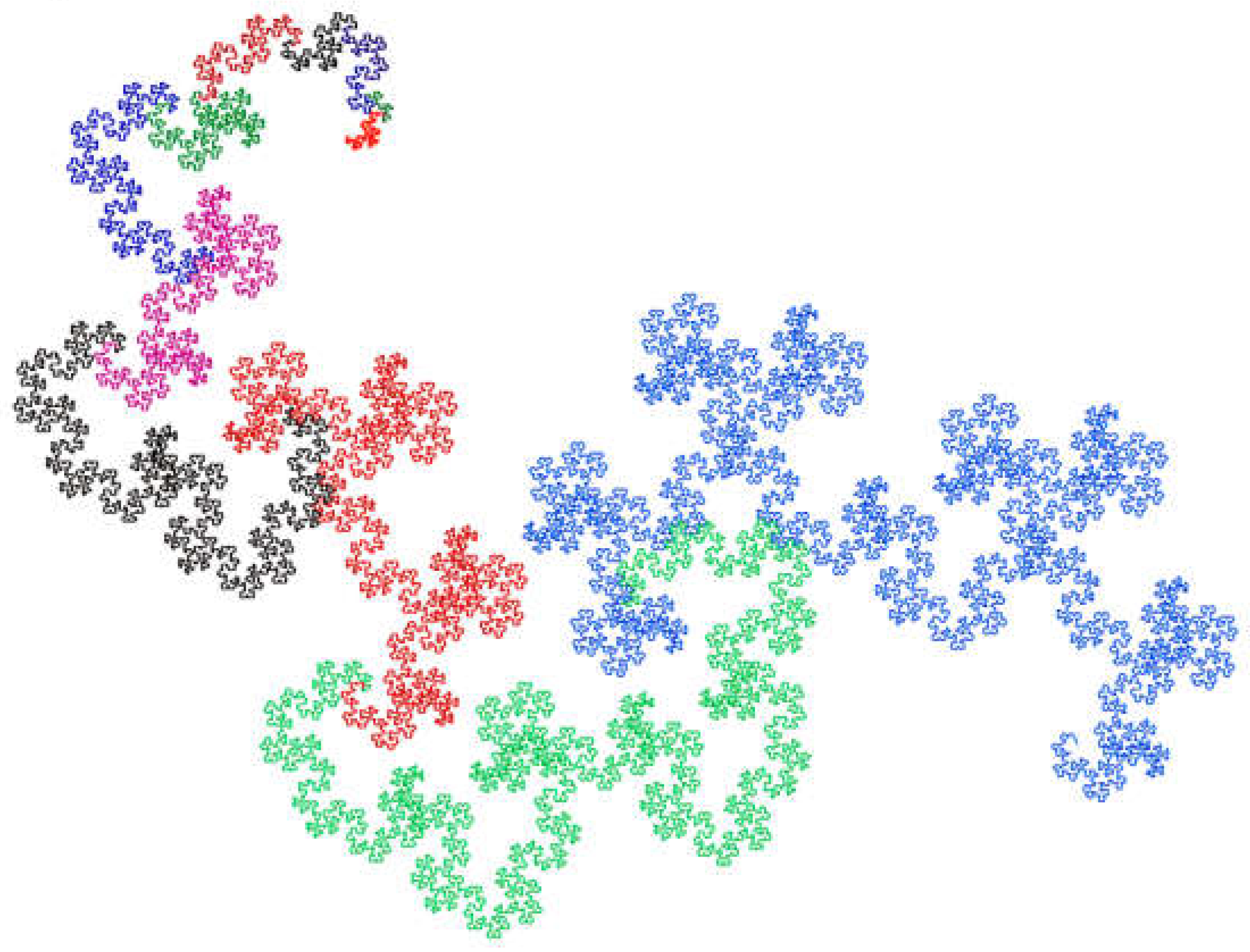 Preprints 156965 g007
