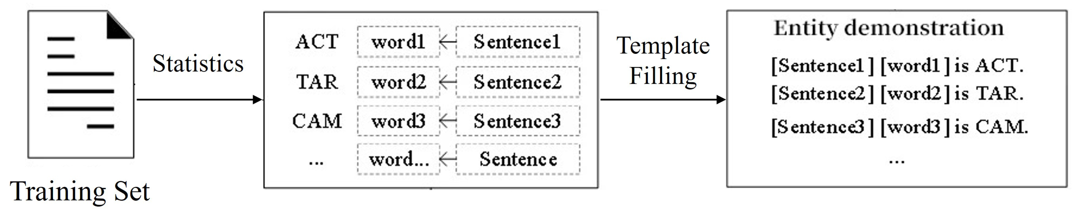 Preprints 167085 g004