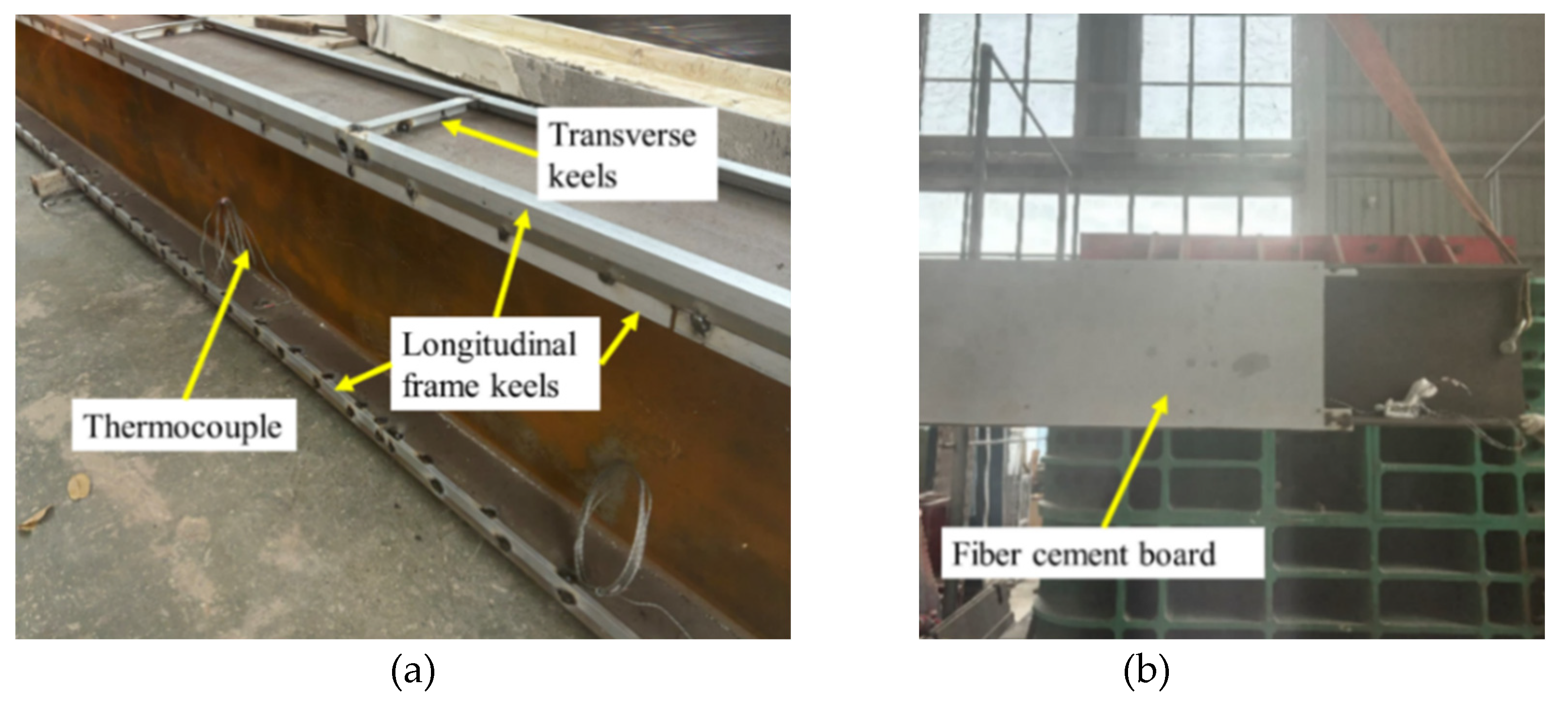 Preprints 160276 g003