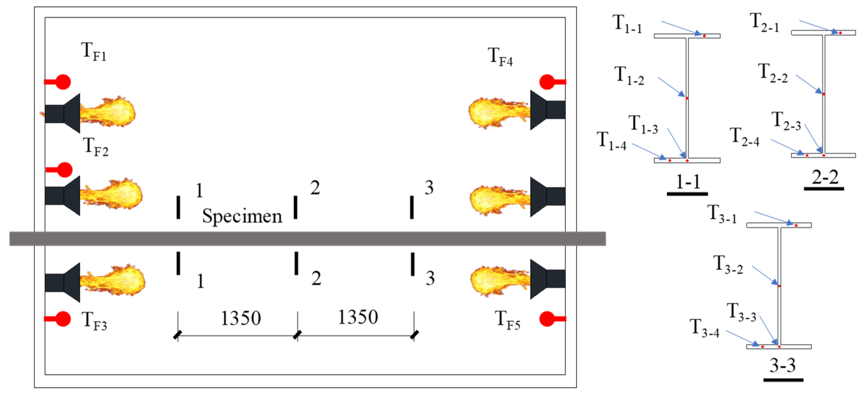 Preprints 160276 g006