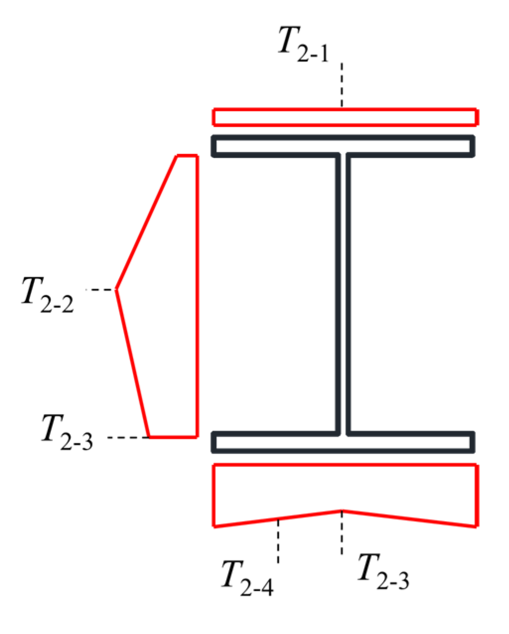 Preprints 160276 g013