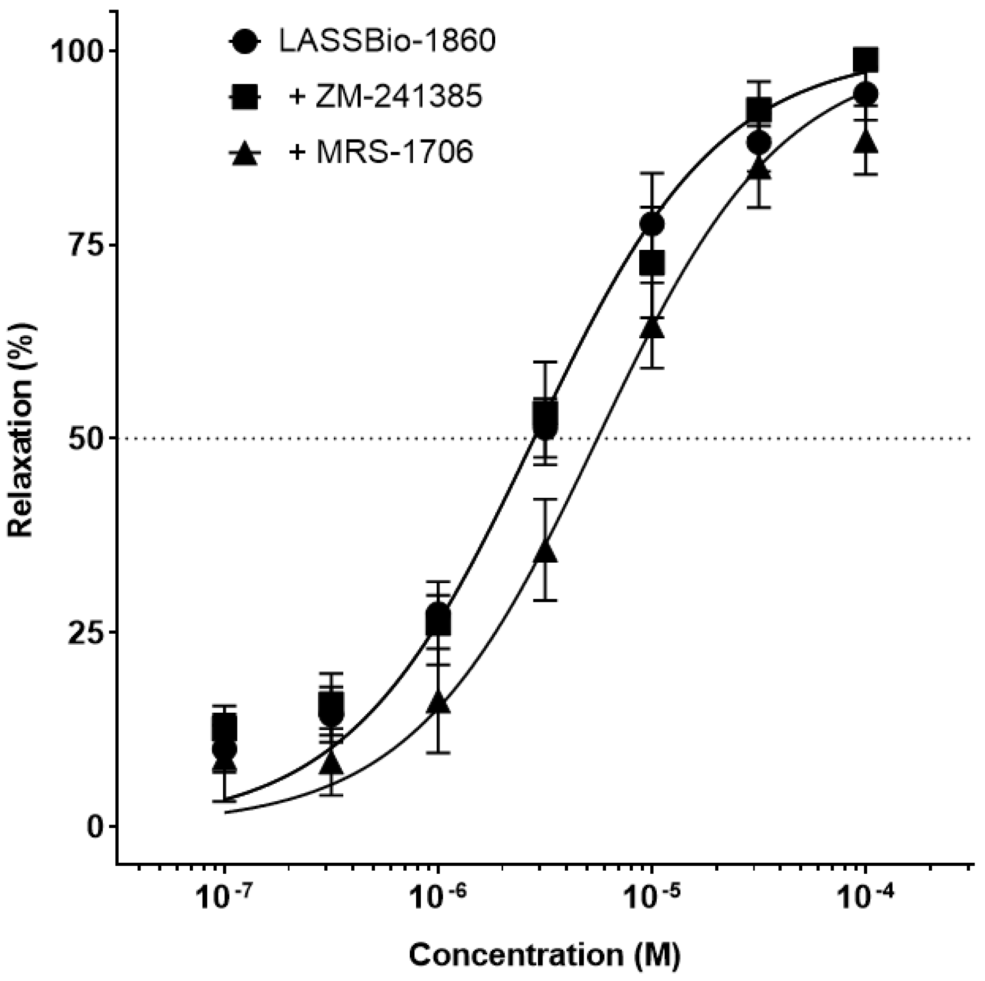 Preprints 187301 g001