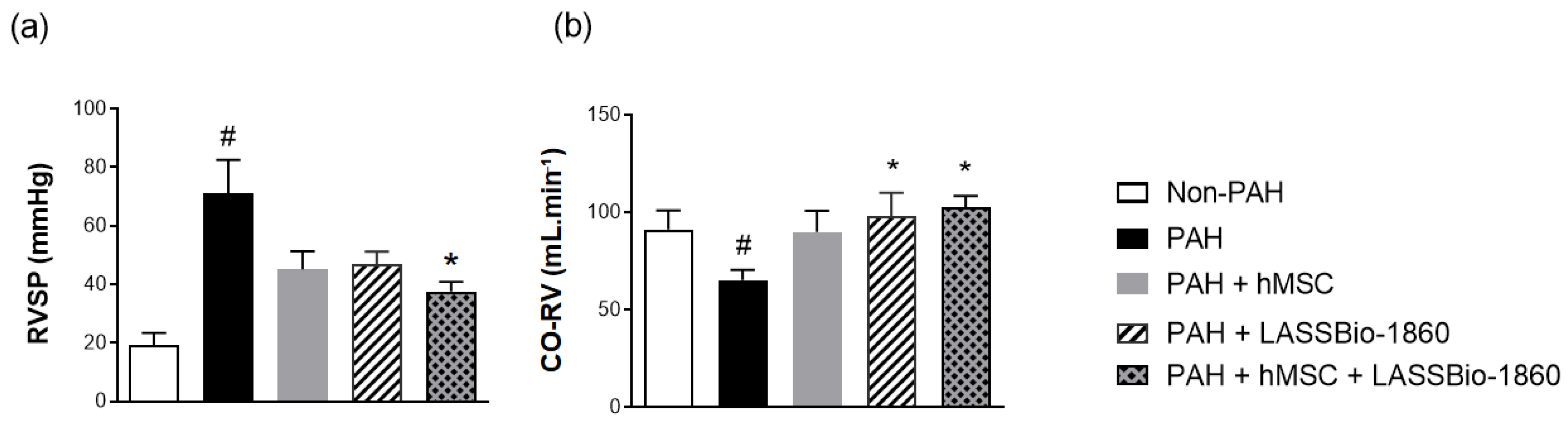 Preprints 187301 g004