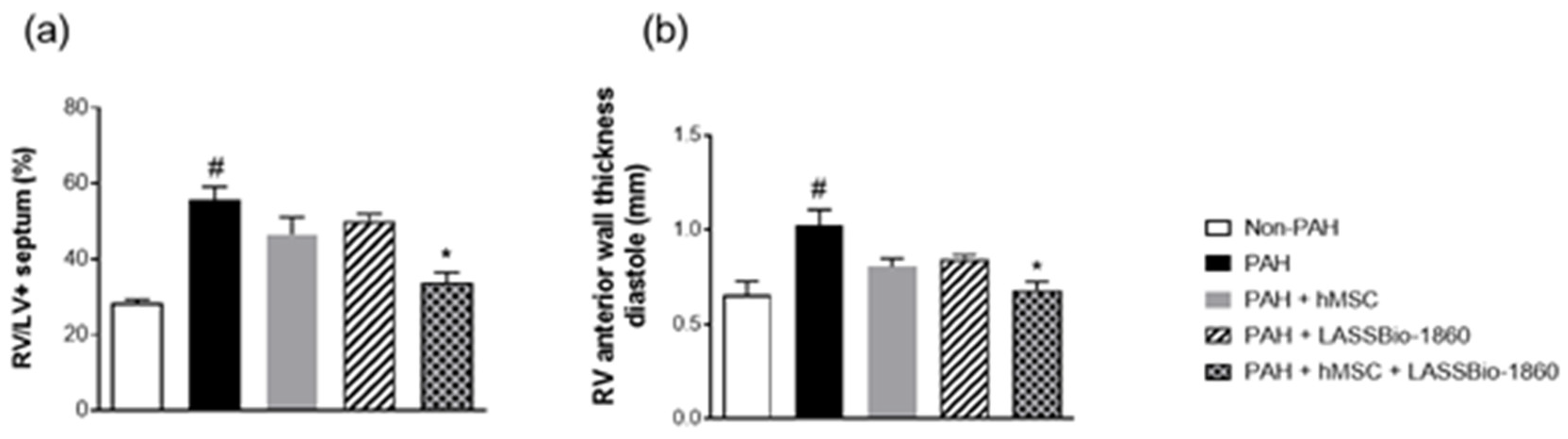 Preprints 187301 g005