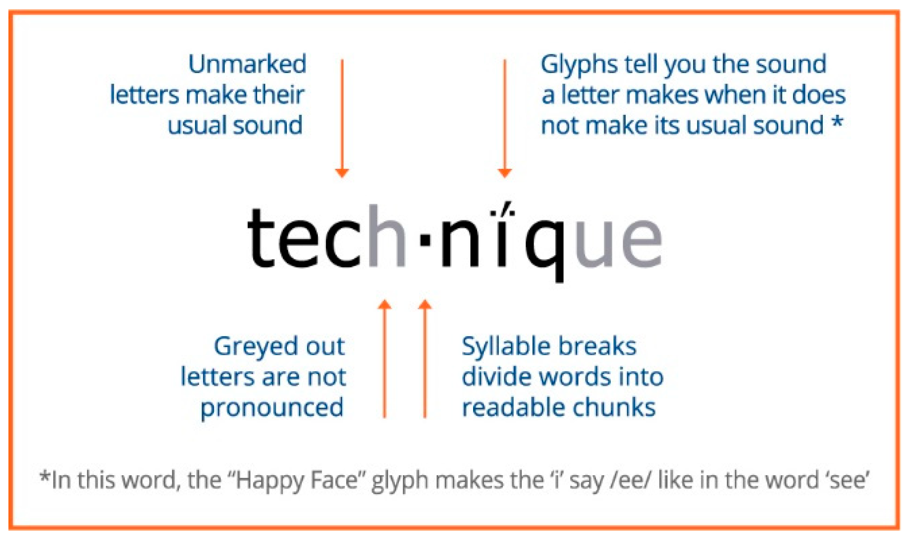 Preprints 66790 g001