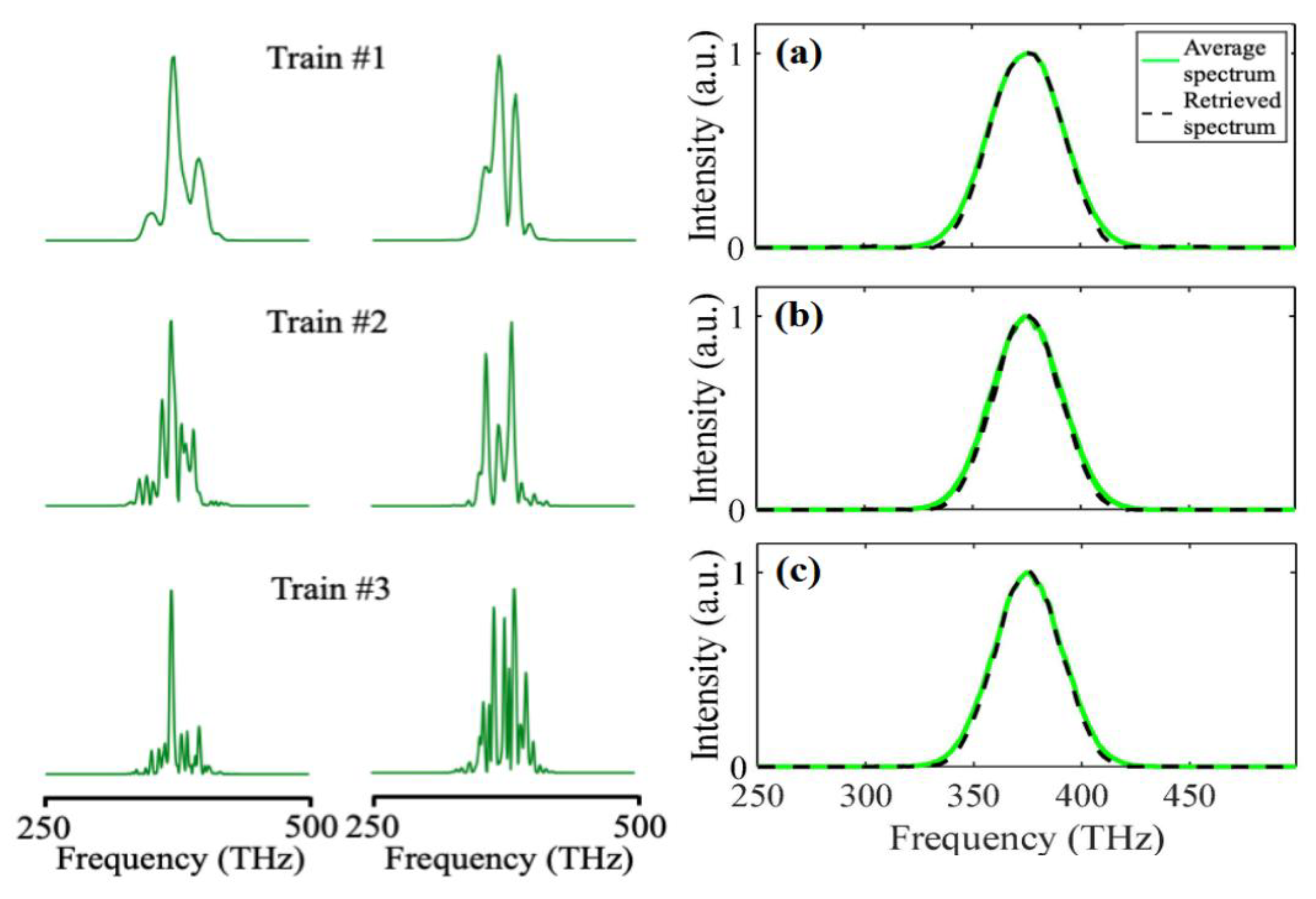Preprints 148295 g004